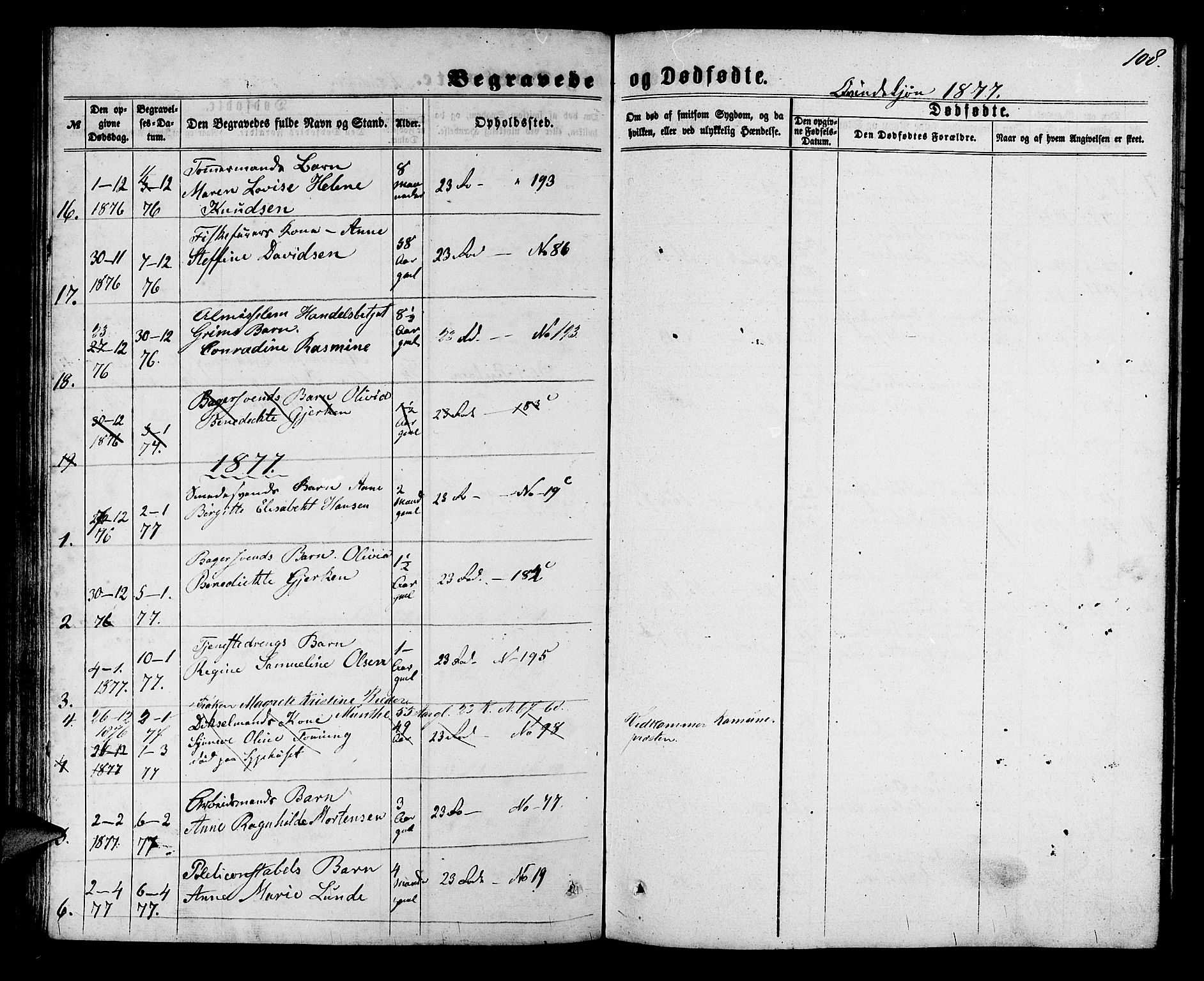 Mariakirken Sokneprestembete, SAB/A-76901/H/Hab/L0003: Parish register (copy) no. A 3, 1862-1877, p. 108