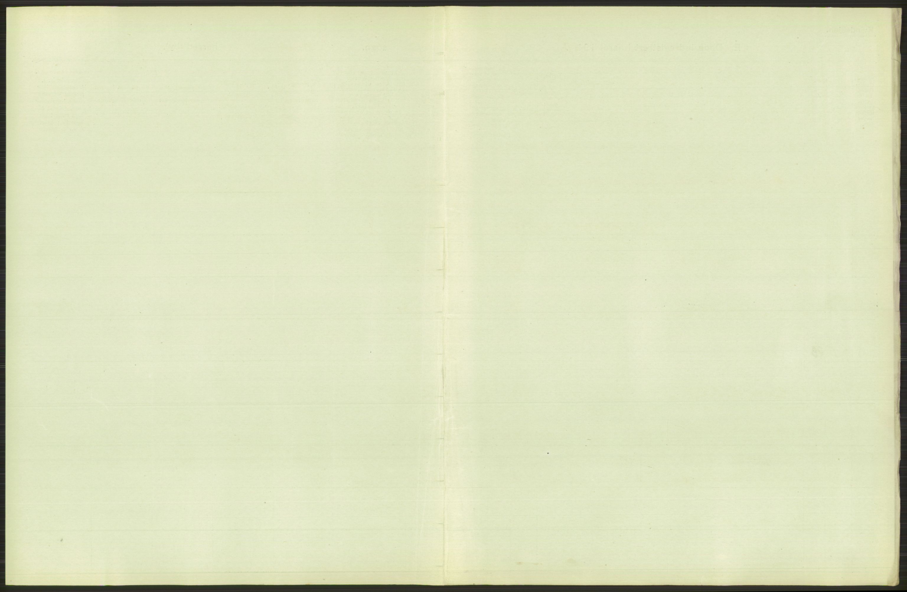 Statistisk sentralbyrå, Sosiodemografiske emner, Befolkning, AV/RA-S-2228/D/Df/Dfb/Dfba/L0010: Kristiania: Døde kvinner samt dødfødte., 1911, p. 215