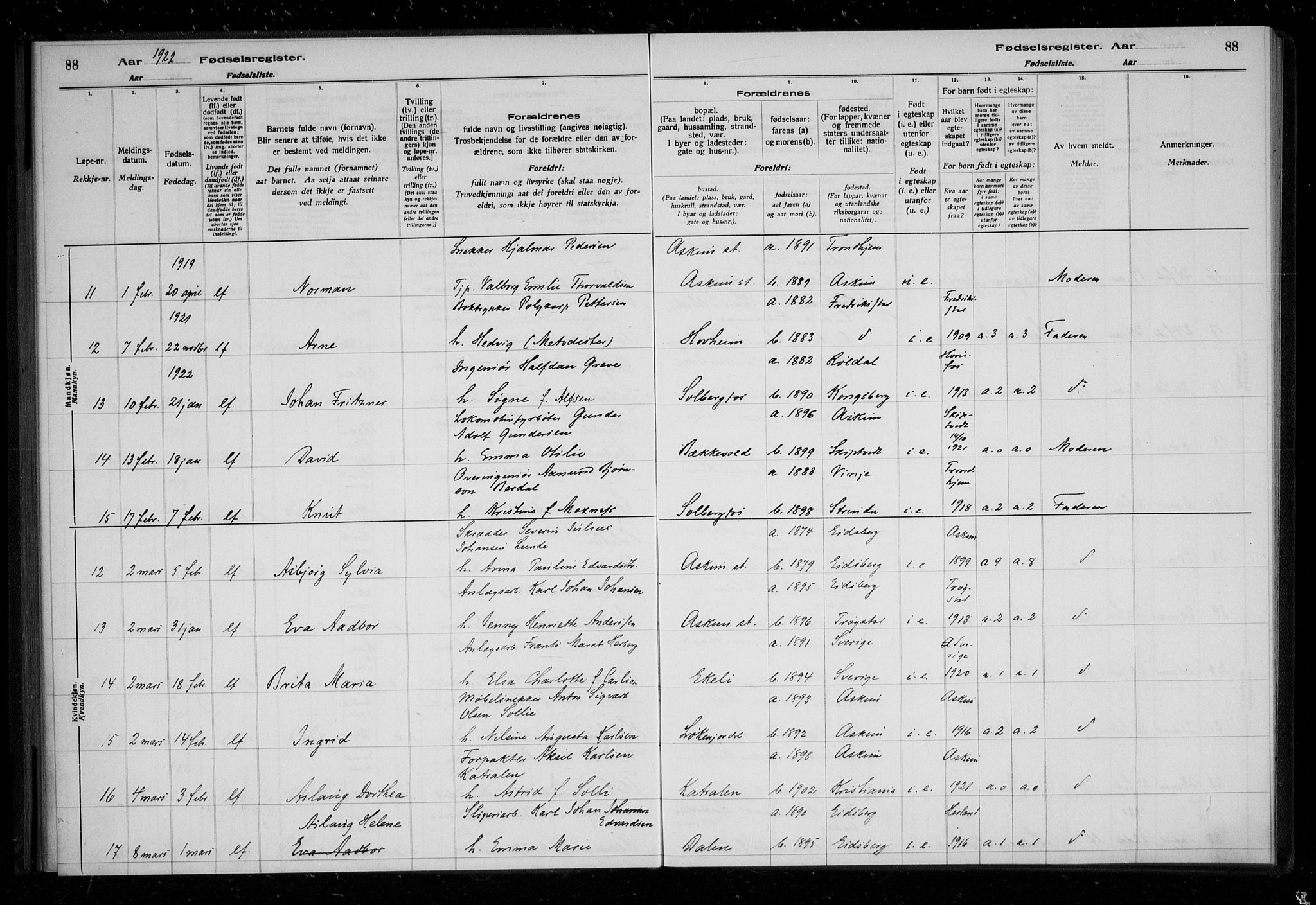 Askim prestekontor Kirkebøker, AV/SAO-A-10900/J/Ja/L0001: Birth register no. 1, 1916-1929, p. 88