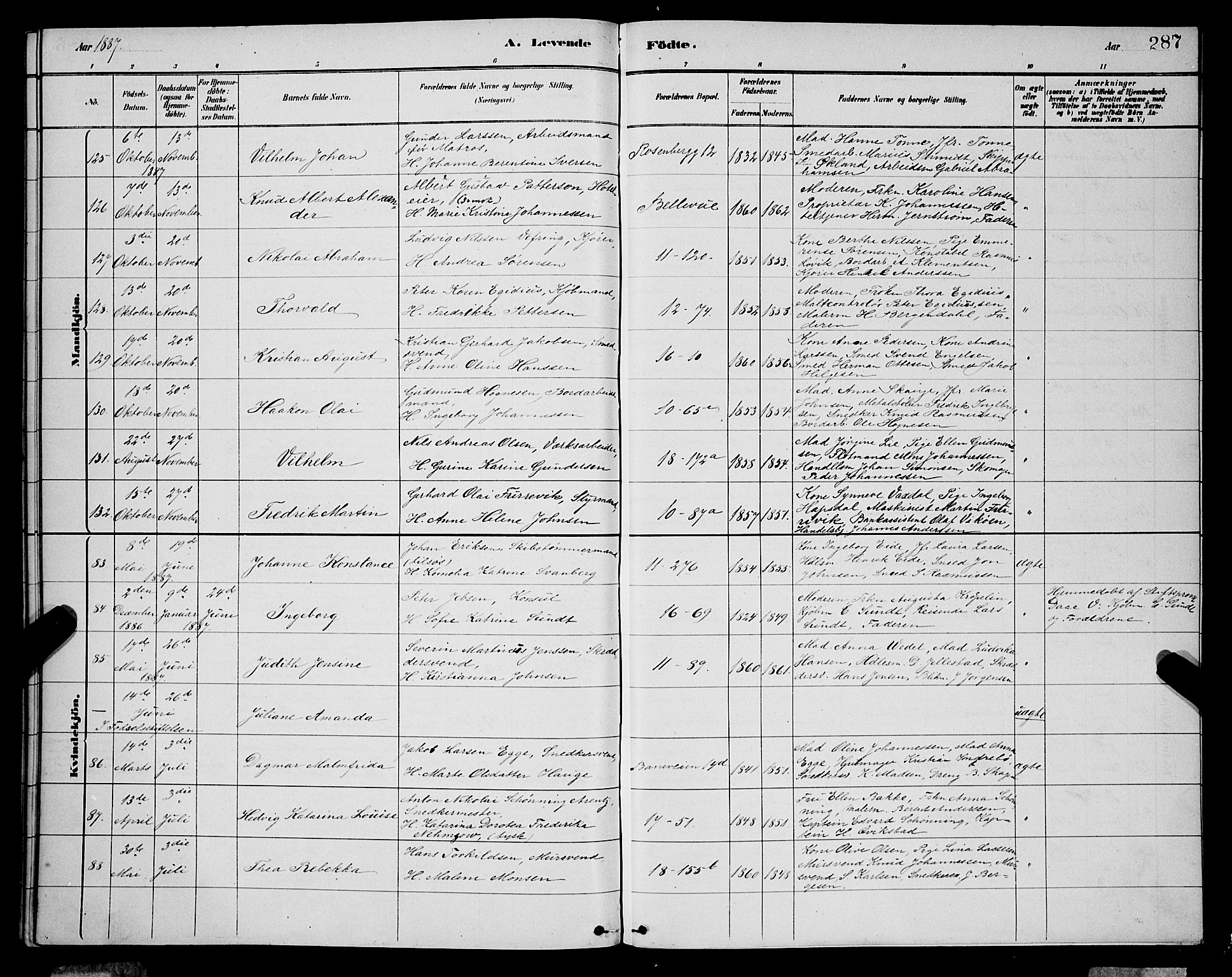 Domkirken sokneprestembete, SAB/A-74801/H/Hab/L0015: Parish register (copy) no. B 8, 1879-1887, p. 287