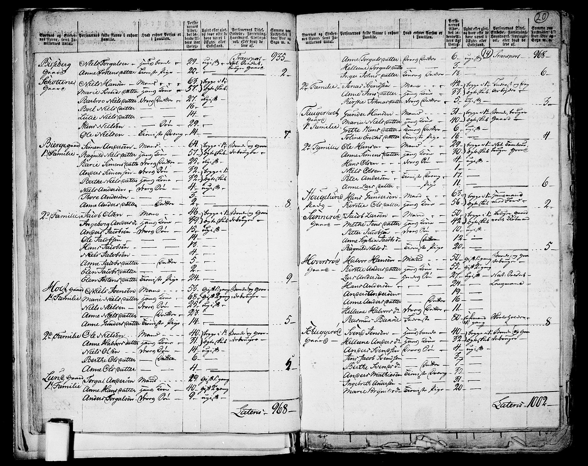 RA, 1801 census for 0117P Idd, 1801, p. 13b-14a