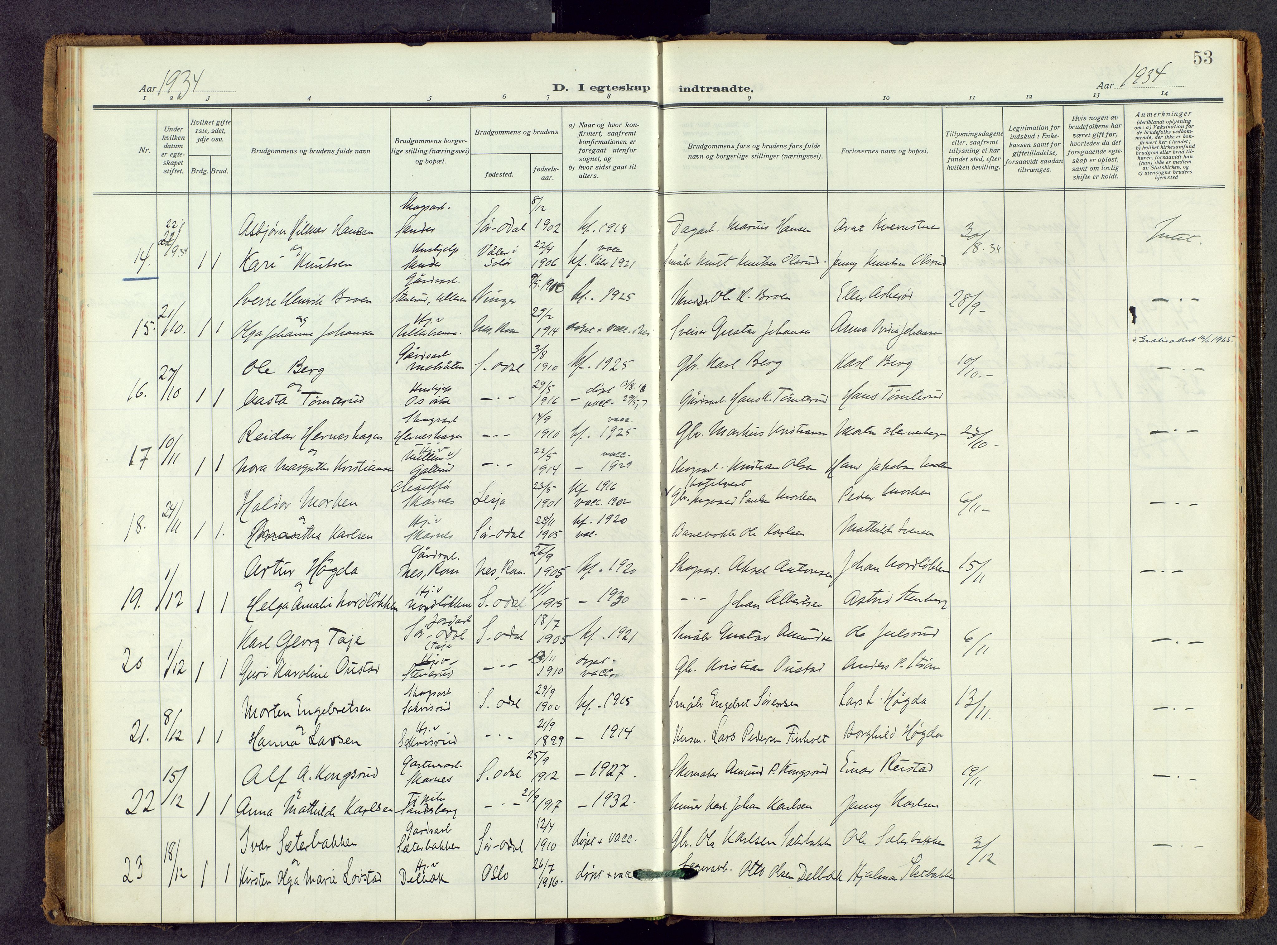 Sør-Odal prestekontor, AV/SAH-PREST-030/H/Ha/Haa/L0011: Parish register (official) no. 11, 1922-1945, p. 53