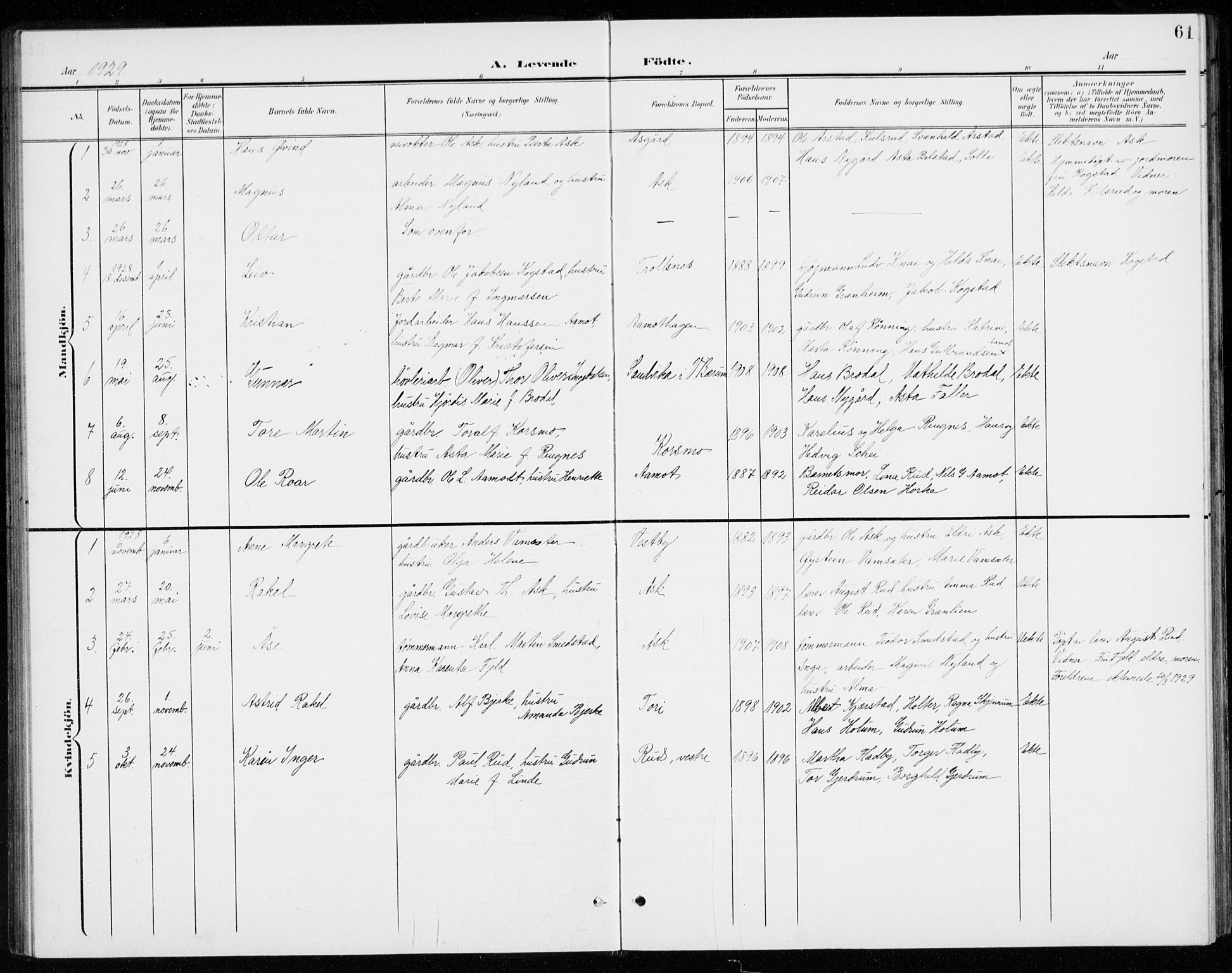 Gjerdrum prestekontor Kirkebøker, SAO/A-10412b/G/Gb/L0001: Parish register (copy) no. II 1, 1901-1944, p. 61