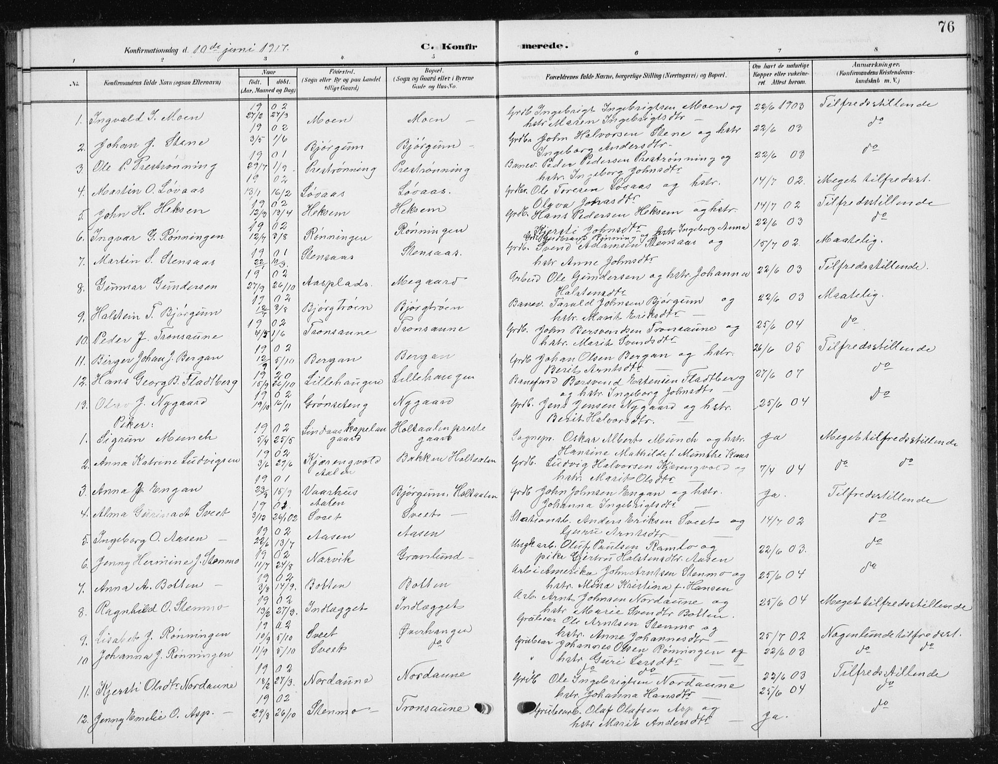 Ministerialprotokoller, klokkerbøker og fødselsregistre - Sør-Trøndelag, SAT/A-1456/685/L0979: Parish register (copy) no. 685C04, 1908-1933, p. 76