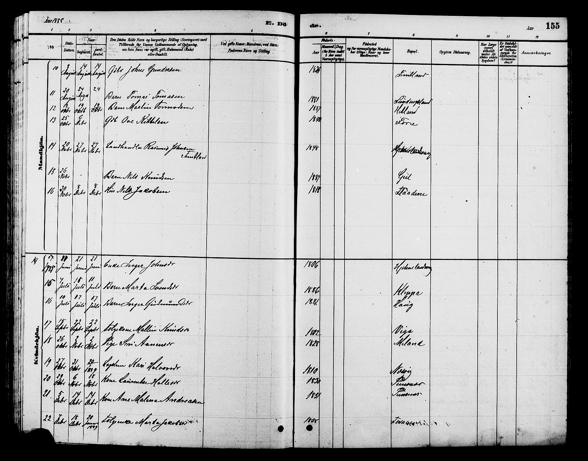 Hjelmeland sokneprestkontor, AV/SAST-A-101843/01/V/L0007: Parish register (copy) no. B 7, 1880-1909, p. 155