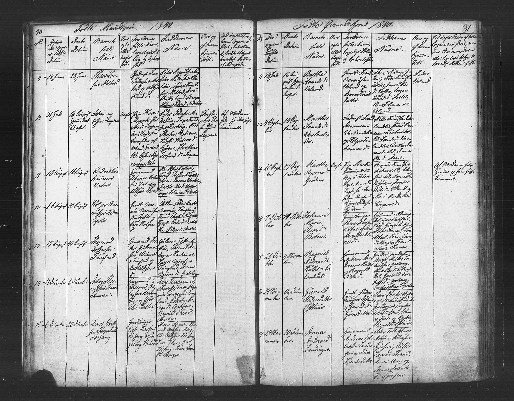 Strand sokneprestkontor, AV/SAST-A-101828/H/Ha/Haa/L0006: Parish register (official) no. A 6, 1834-1854, p. 30-31