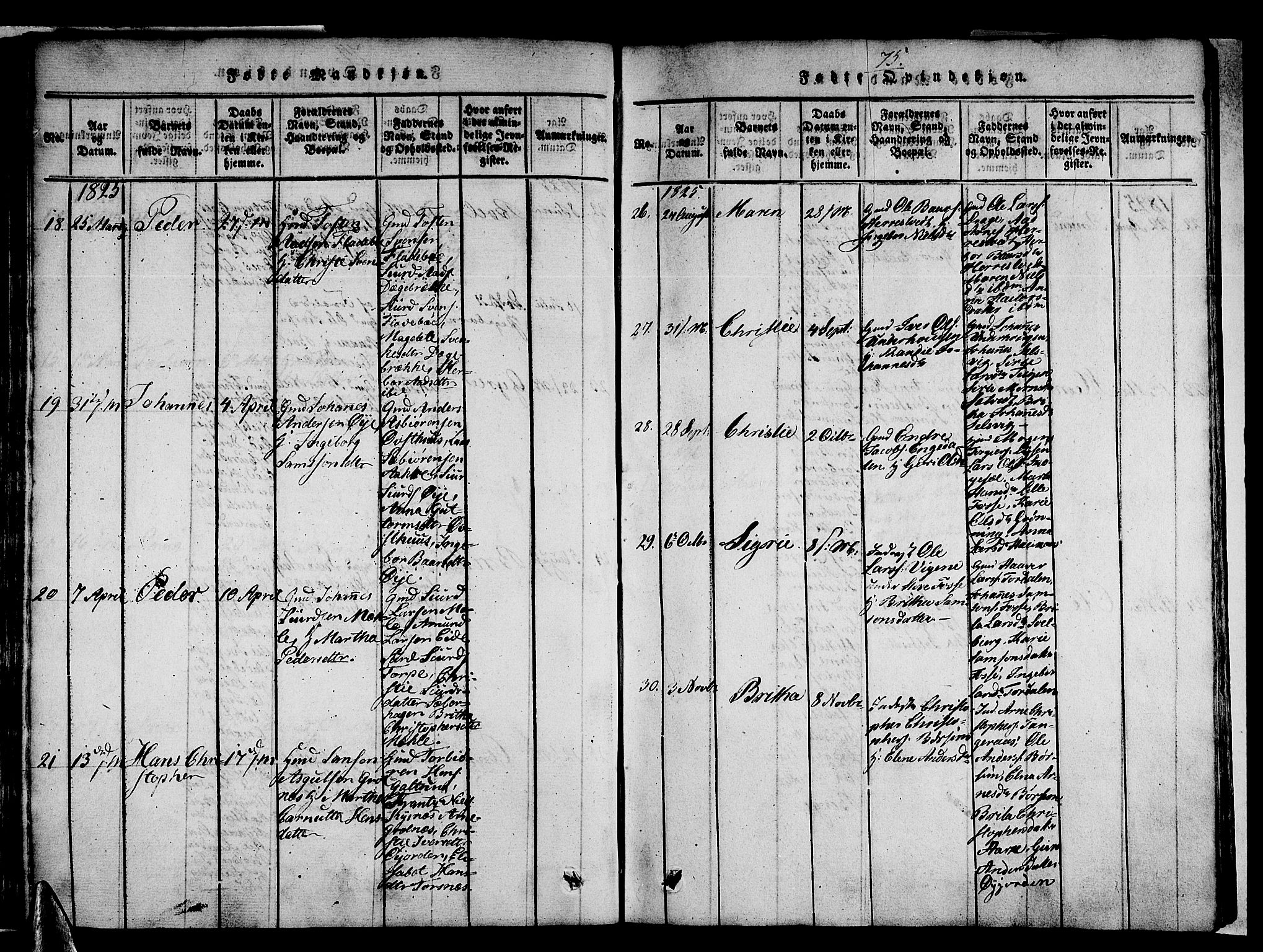 Strandebarm sokneprestembete, SAB/A-78401/H/Haa: Parish register (official) no. A 5, 1816-1826, p. 75