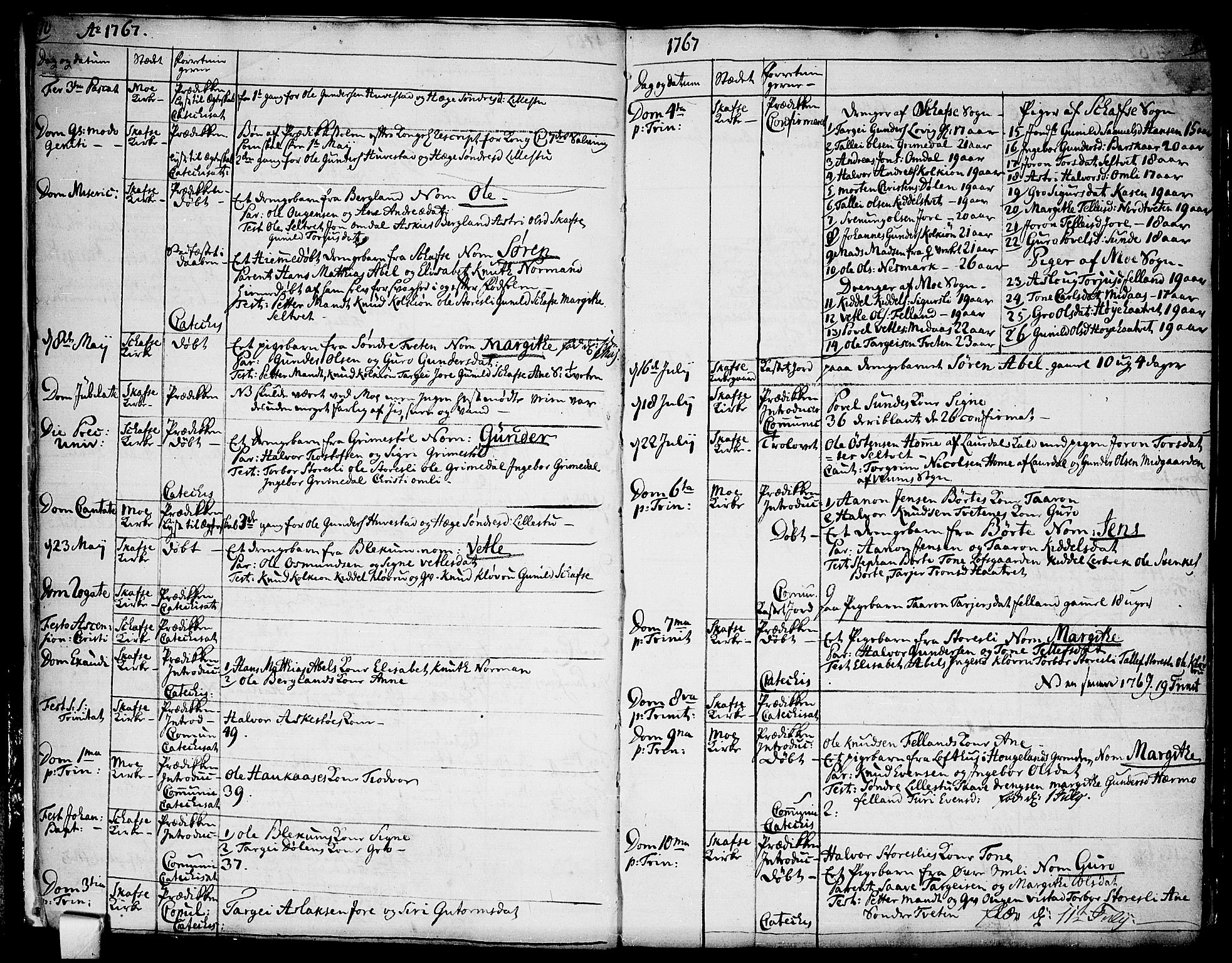 Mo kirkebøker, AV/SAKO-A-286/F/Fa/L0002: Parish register (official) no. I 2, 1766-1799, p. 10-11