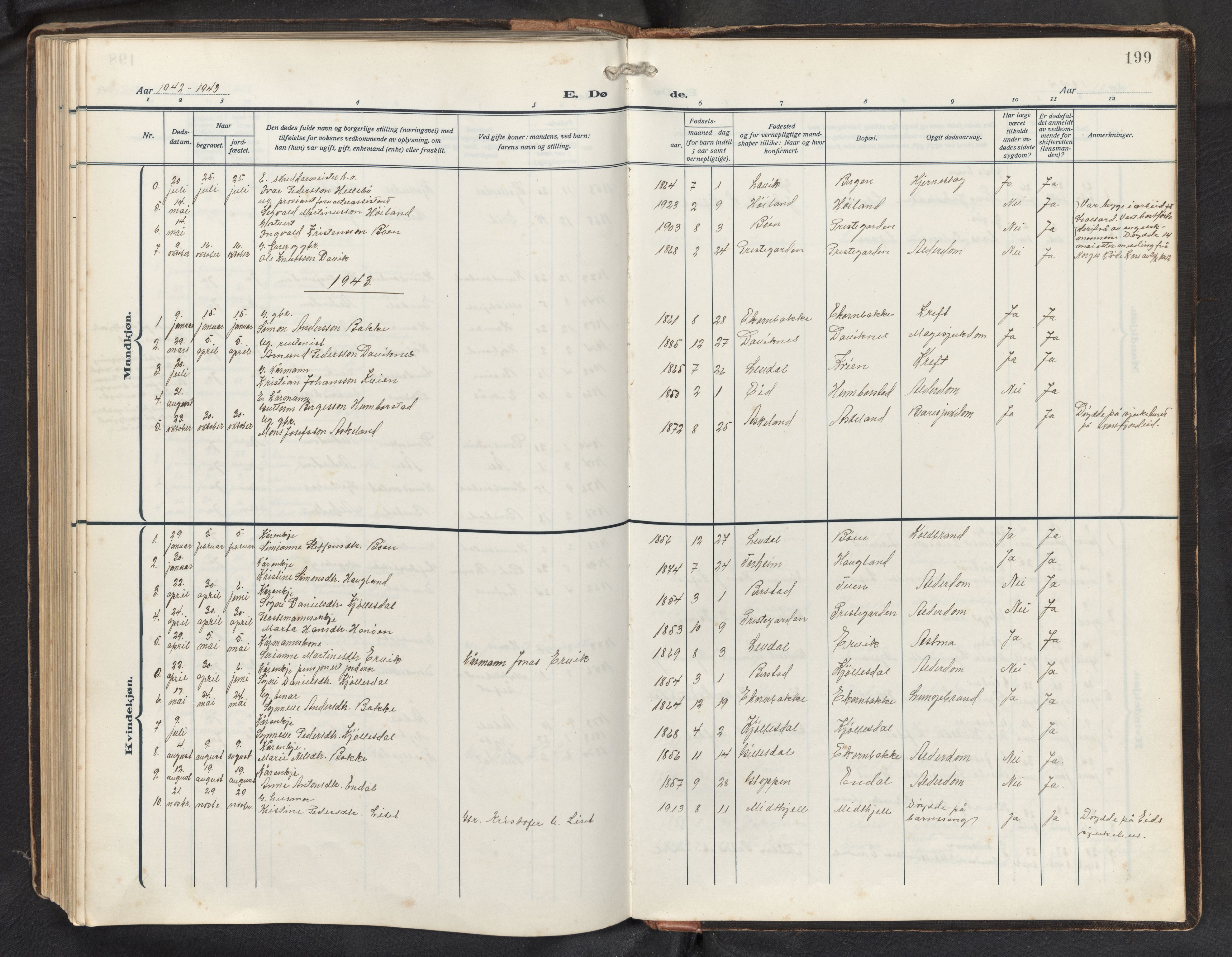 Davik sokneprestembete, AV/SAB-A-79701/H/Hab/Haba/L0003: Parish register (copy) no. A 3, 1912-1947, p. 198b-199a