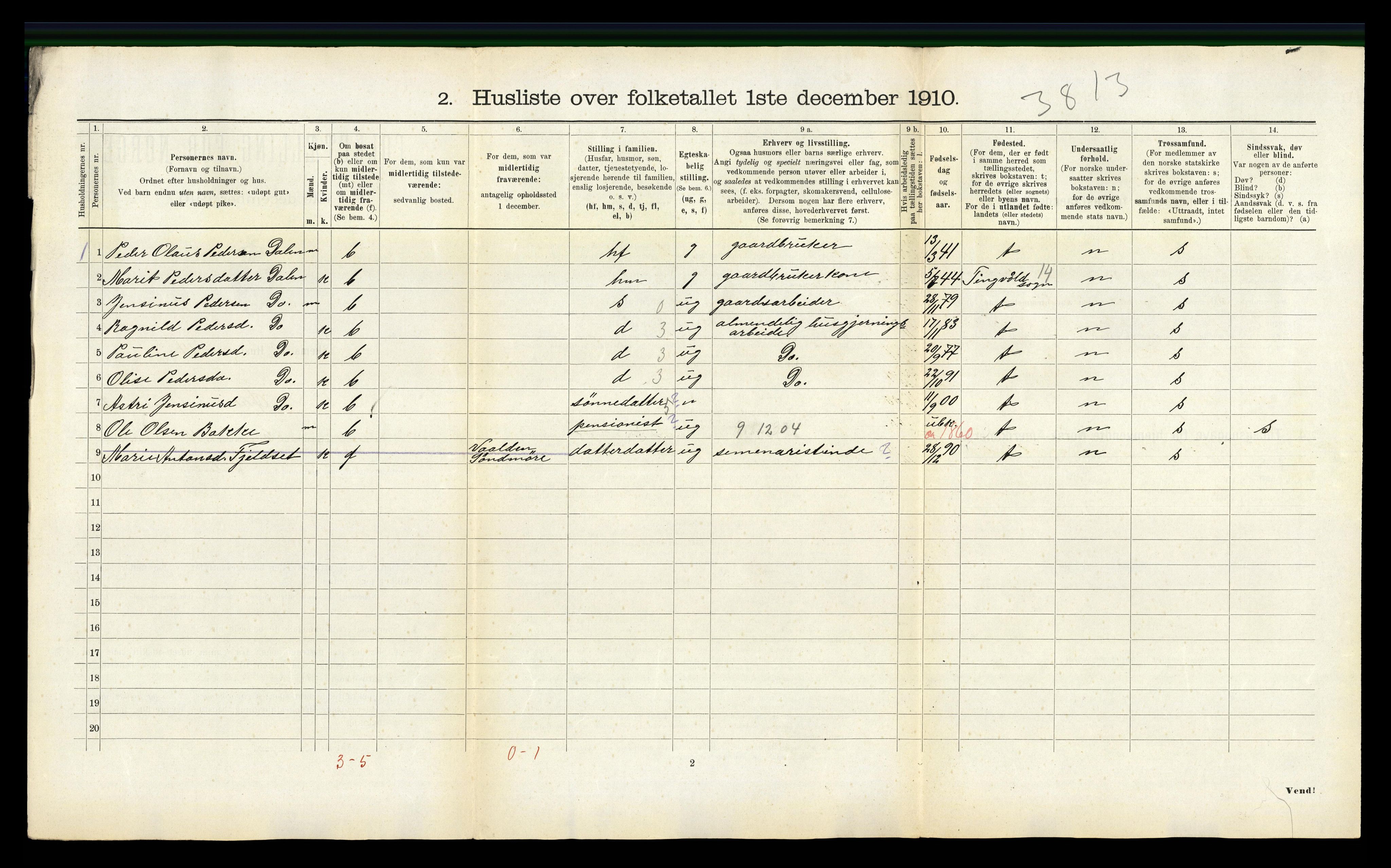 RA, 1910 census for Øre, 1910, p. 148