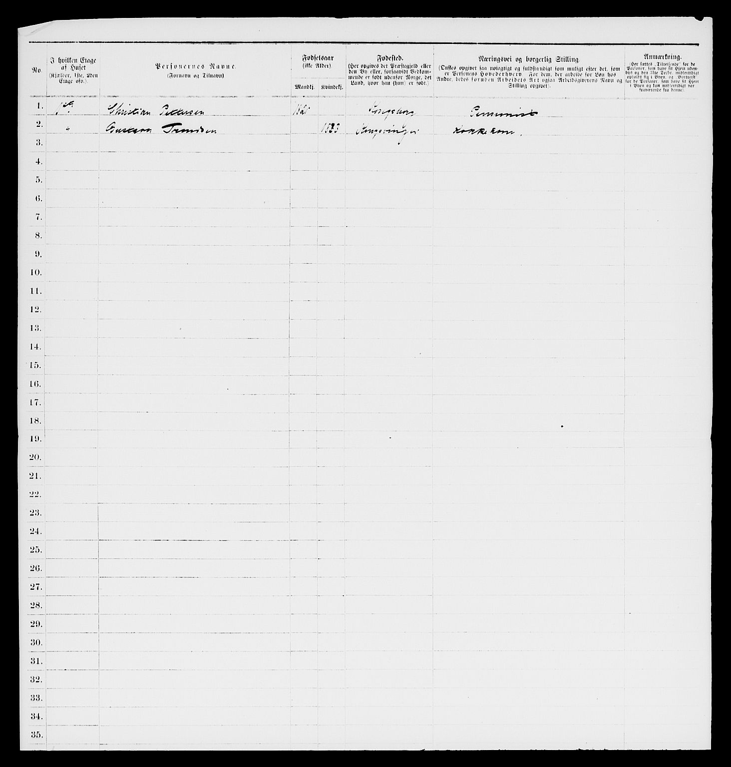 SAKO, 1885 census for 0604 Kongsberg, 1885, p. 163