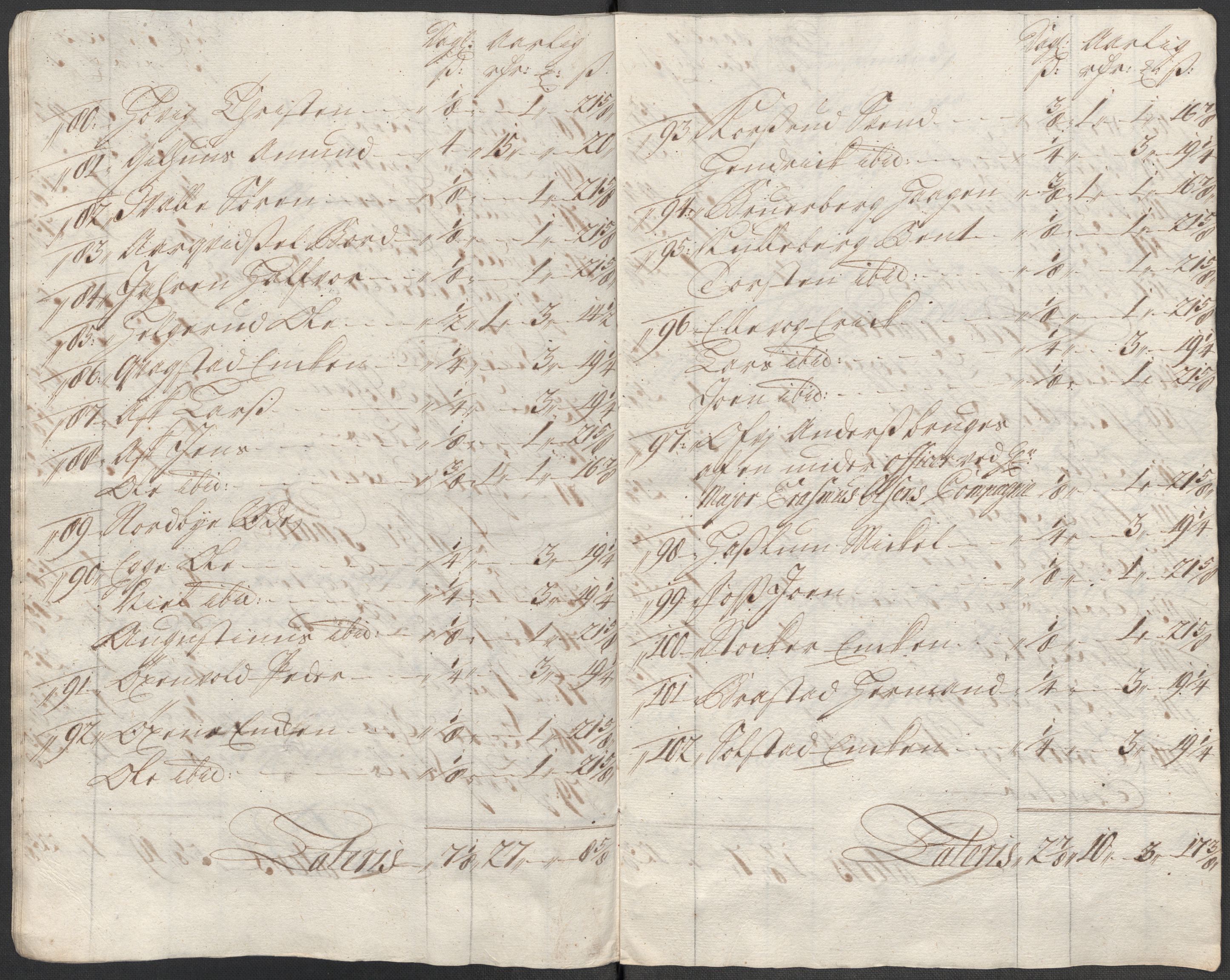 Rentekammeret inntil 1814, Reviderte regnskaper, Fogderegnskap, AV/RA-EA-4092/R31/L1708: Fogderegnskap Hurum, Røyken, Eiker, Lier og Buskerud, 1713, p. 185