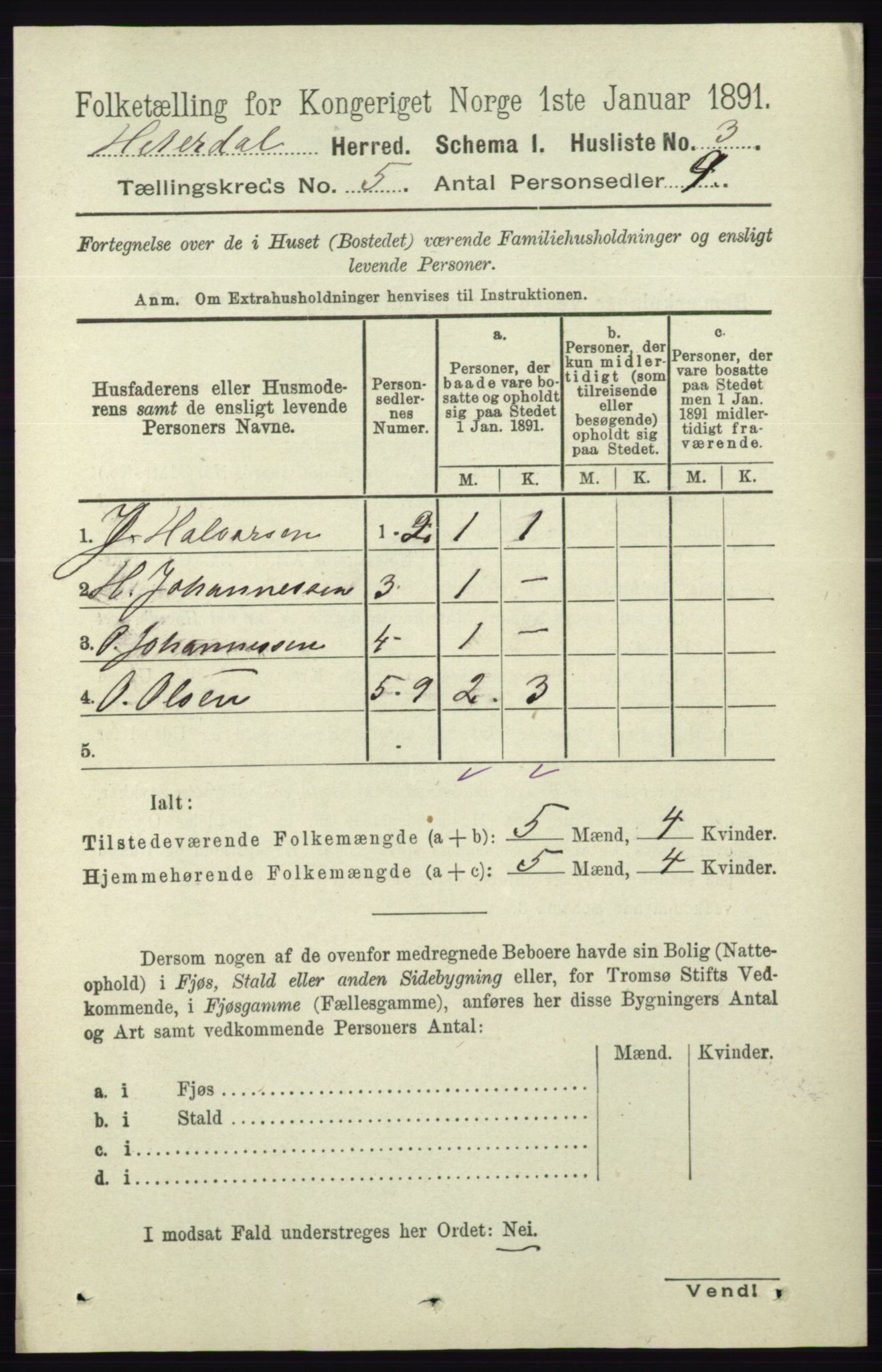 RA, 1891 census for 0823 Heddal, 1891, p. 1914