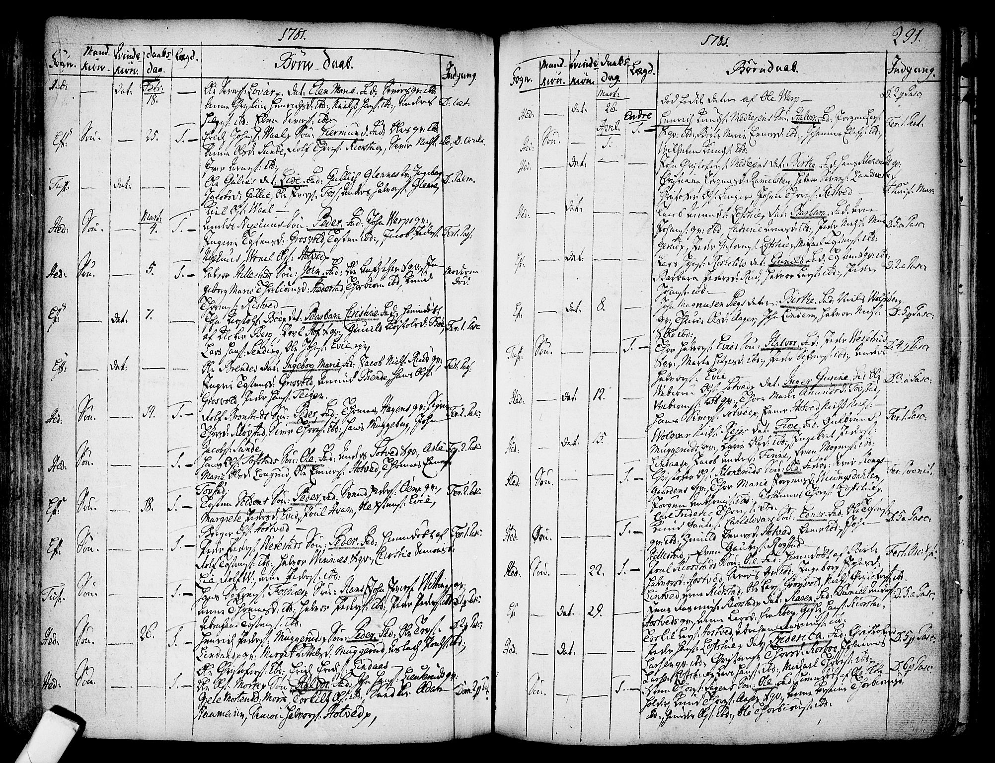 Sandsvær kirkebøker, AV/SAKO-A-244/F/Fa/L0002a: Parish register (official) no. I 2, 1725-1809, p. 291