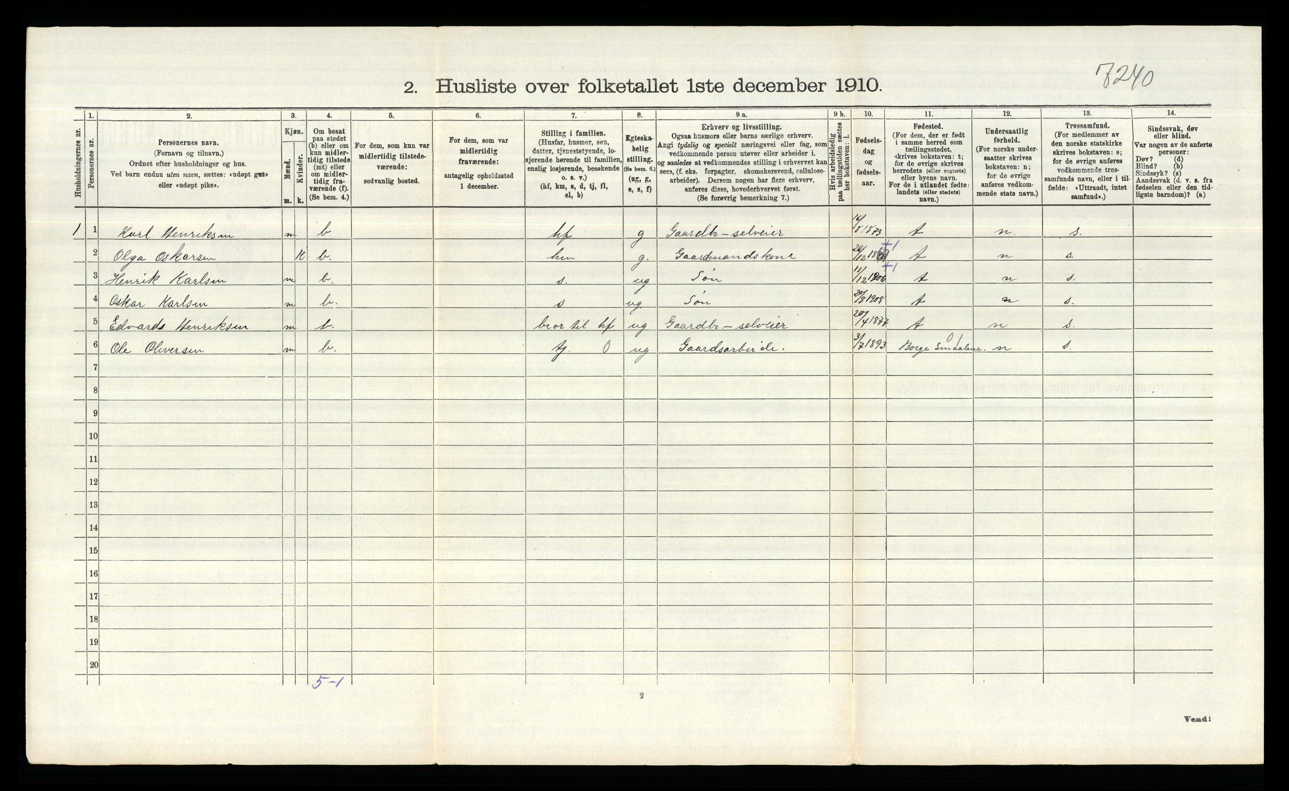 RA, 1910 census for Tune, 1910, p. 2219