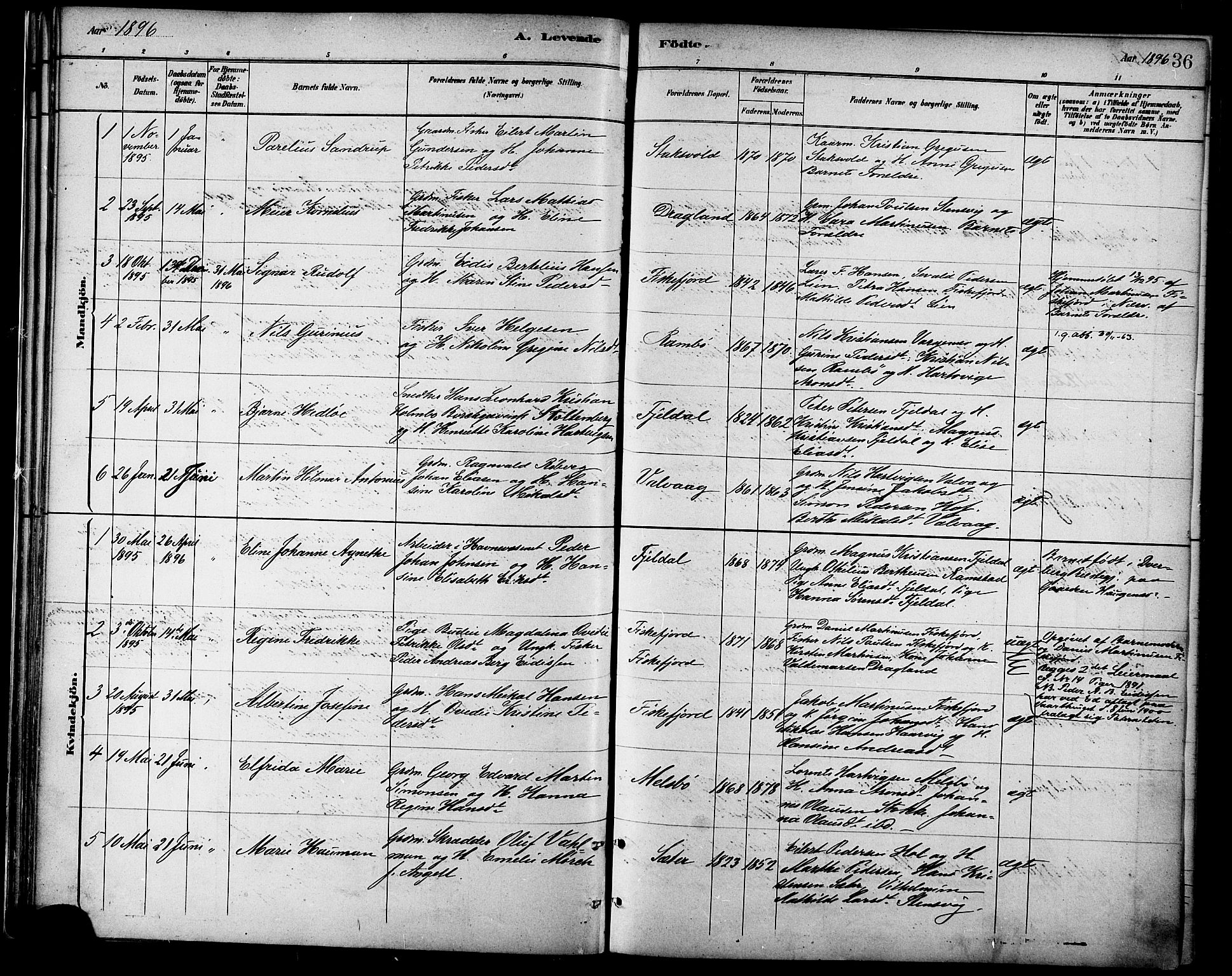 Ministerialprotokoller, klokkerbøker og fødselsregistre - Nordland, AV/SAT-A-1459/865/L0924: Parish register (official) no. 865A02, 1885-1896, p. 36