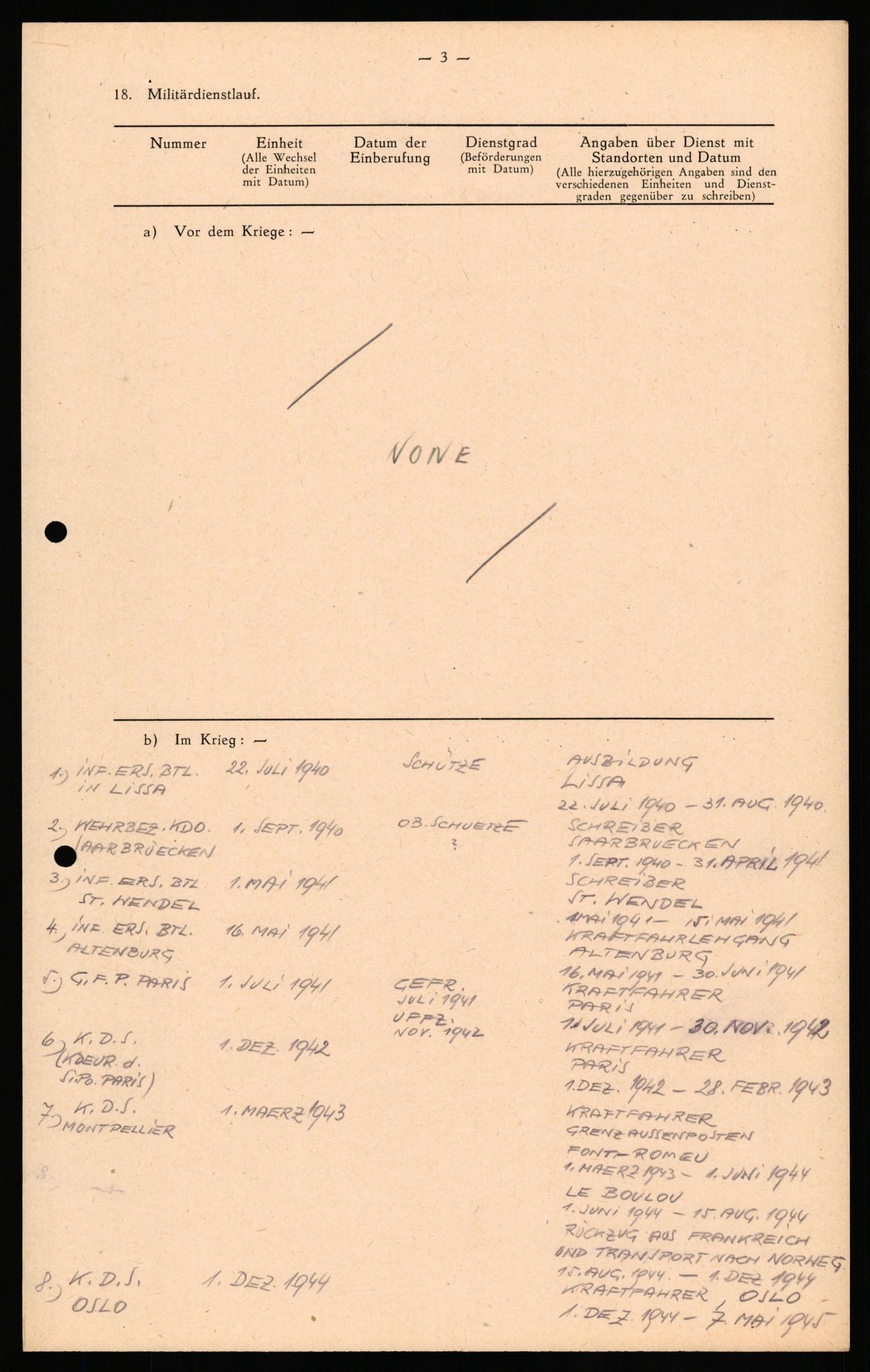 Forsvaret, Forsvarets overkommando II, AV/RA-RAFA-3915/D/Db/L0034: CI Questionaires. Tyske okkupasjonsstyrker i Norge. Tyskere., 1945-1946, p. 447