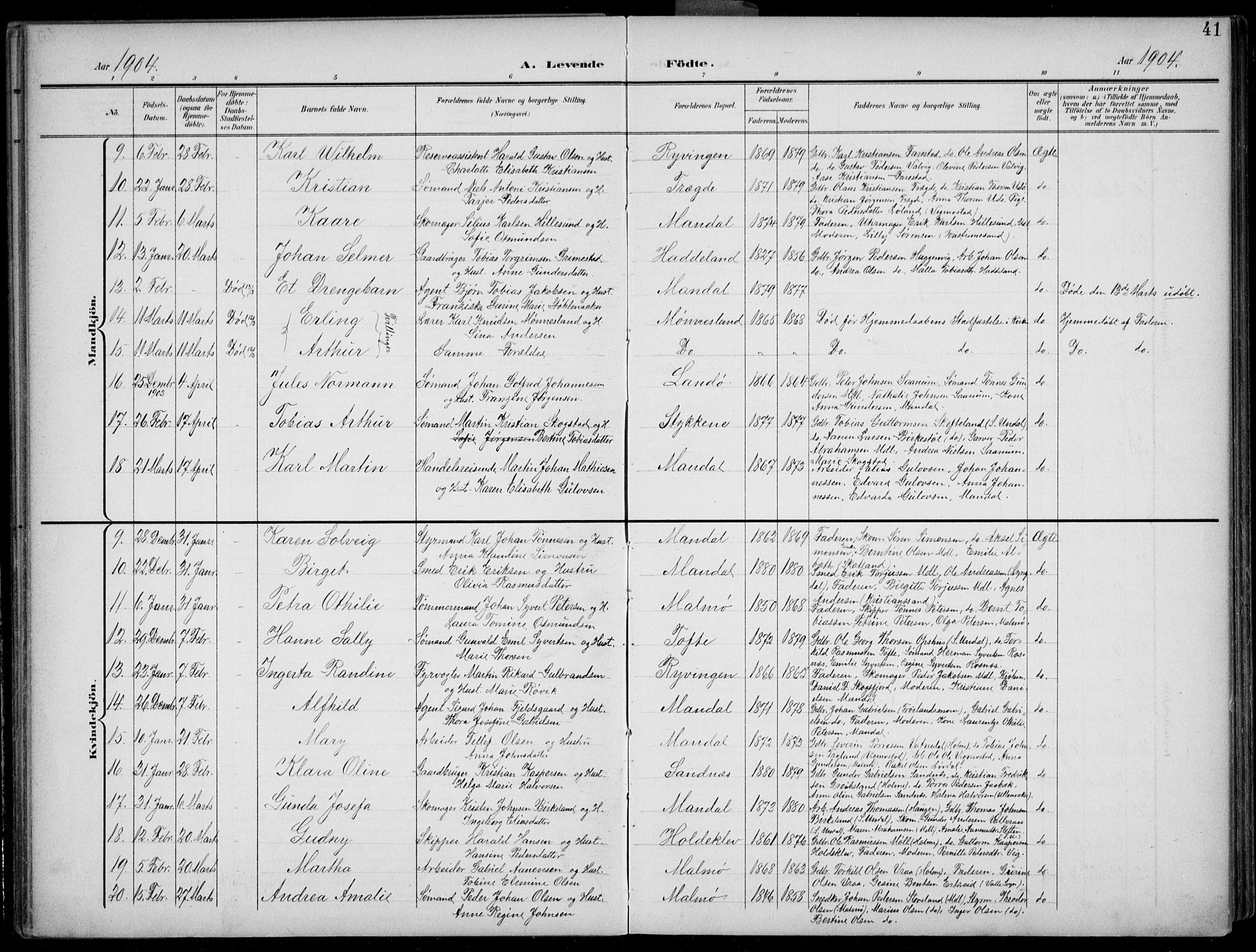Mandal sokneprestkontor, SAK/1111-0030/F/Fb/Fba/L0012: Parish register (copy) no. B 6, 1899-1918, p. 41