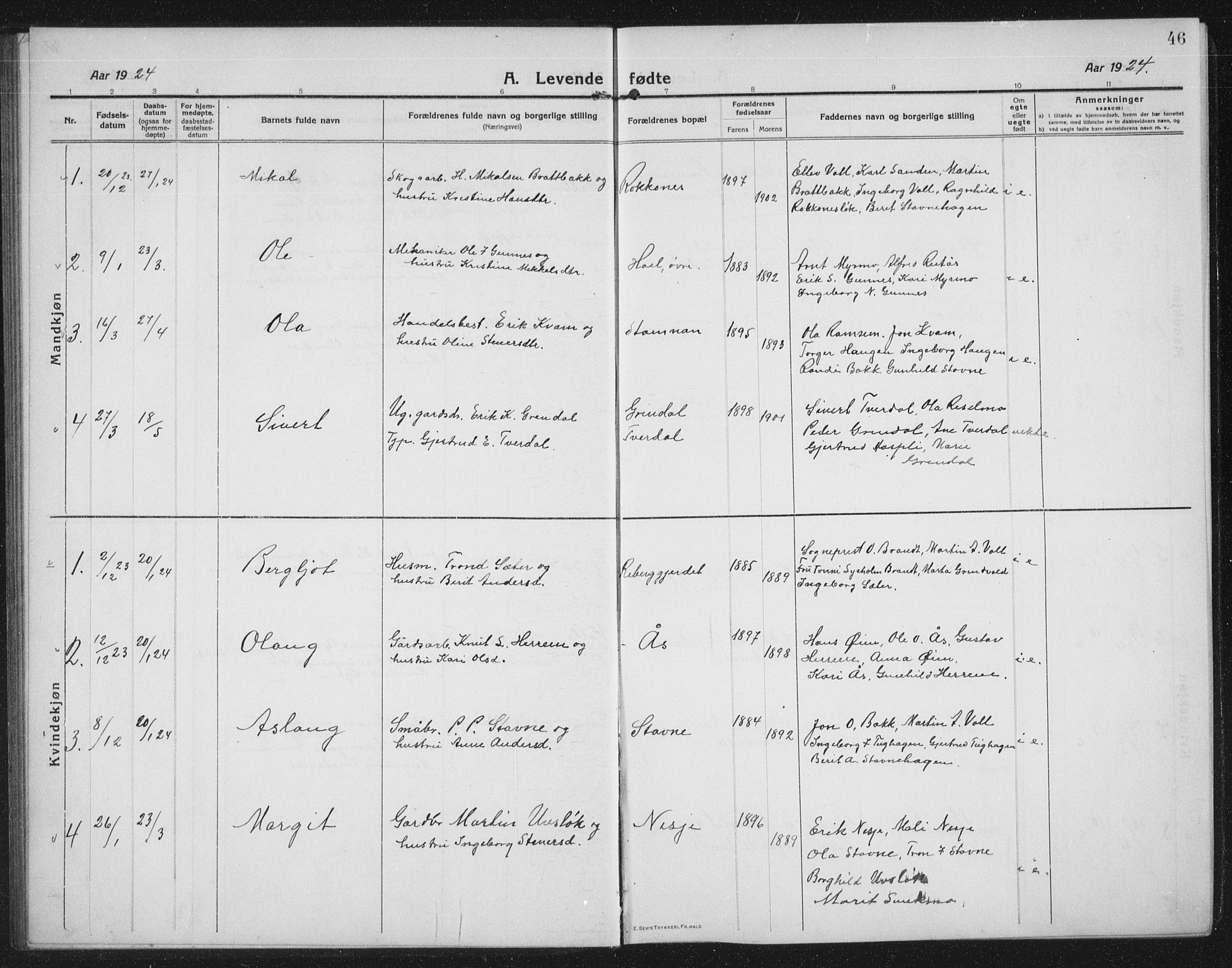 Ministerialprotokoller, klokkerbøker og fødselsregistre - Sør-Trøndelag, SAT/A-1456/674/L0877: Parish register (copy) no. 674C04, 1913-1940, p. 46