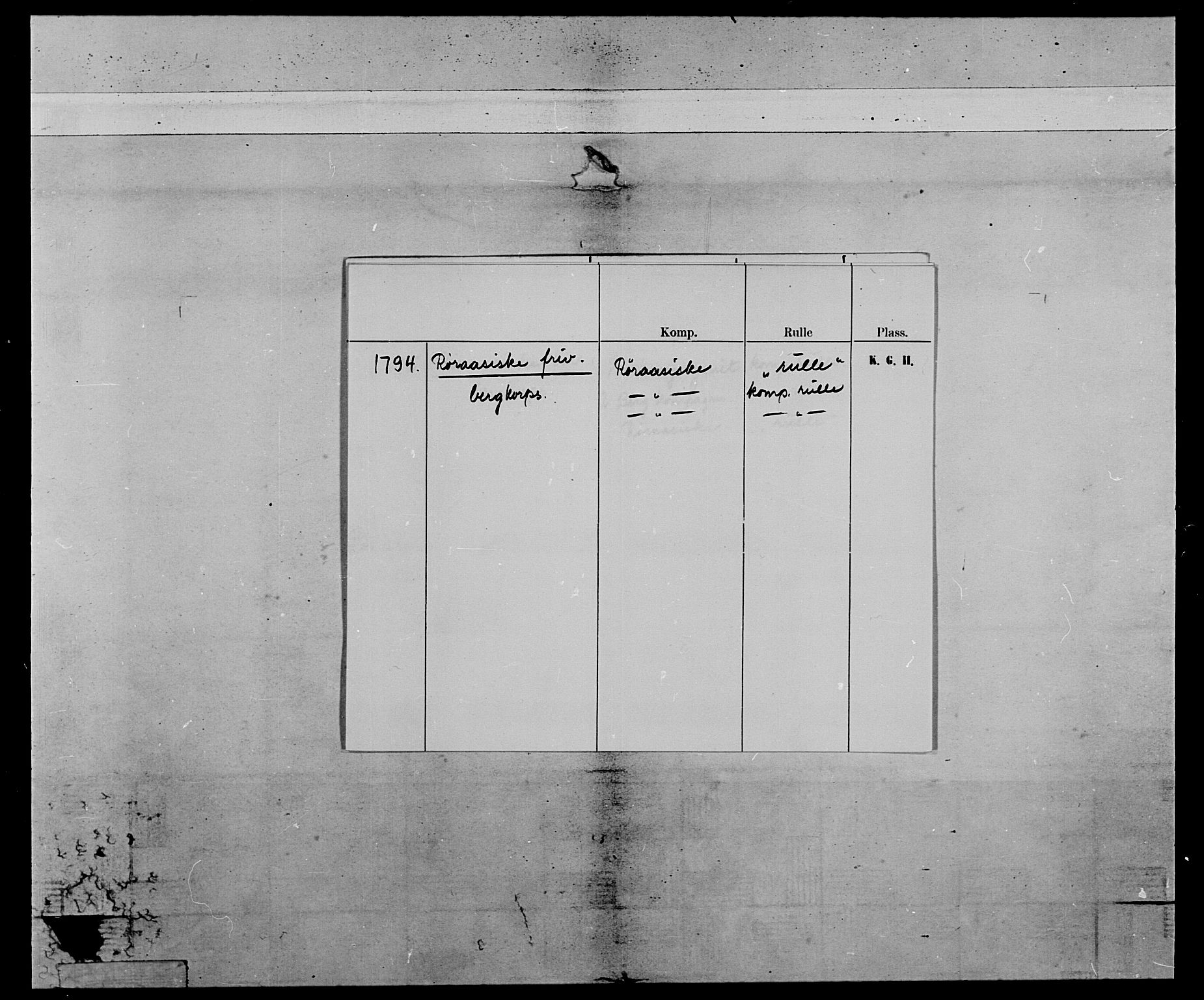 Generalitets- og kommissariatskollegiet, Det kongelige norske kommissariatskollegium, AV/RA-EA-5420/E/Eh/L0119: Rørosiske frivillige bergkorps/bergjegerkorps, 1794-1799, p. 2