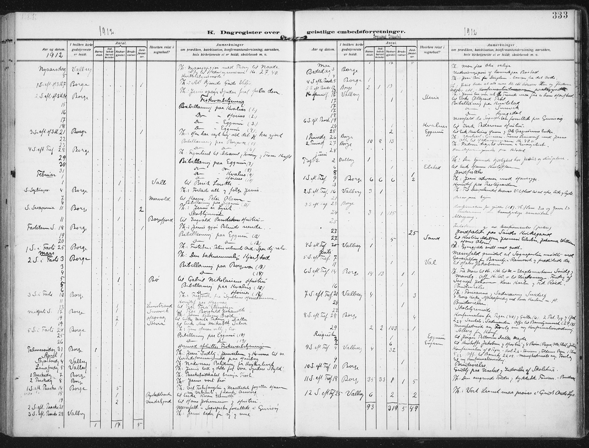 Ministerialprotokoller, klokkerbøker og fødselsregistre - Nordland, SAT/A-1459/880/L1135: Parish register (official) no. 880A09, 1908-1919, p. 333