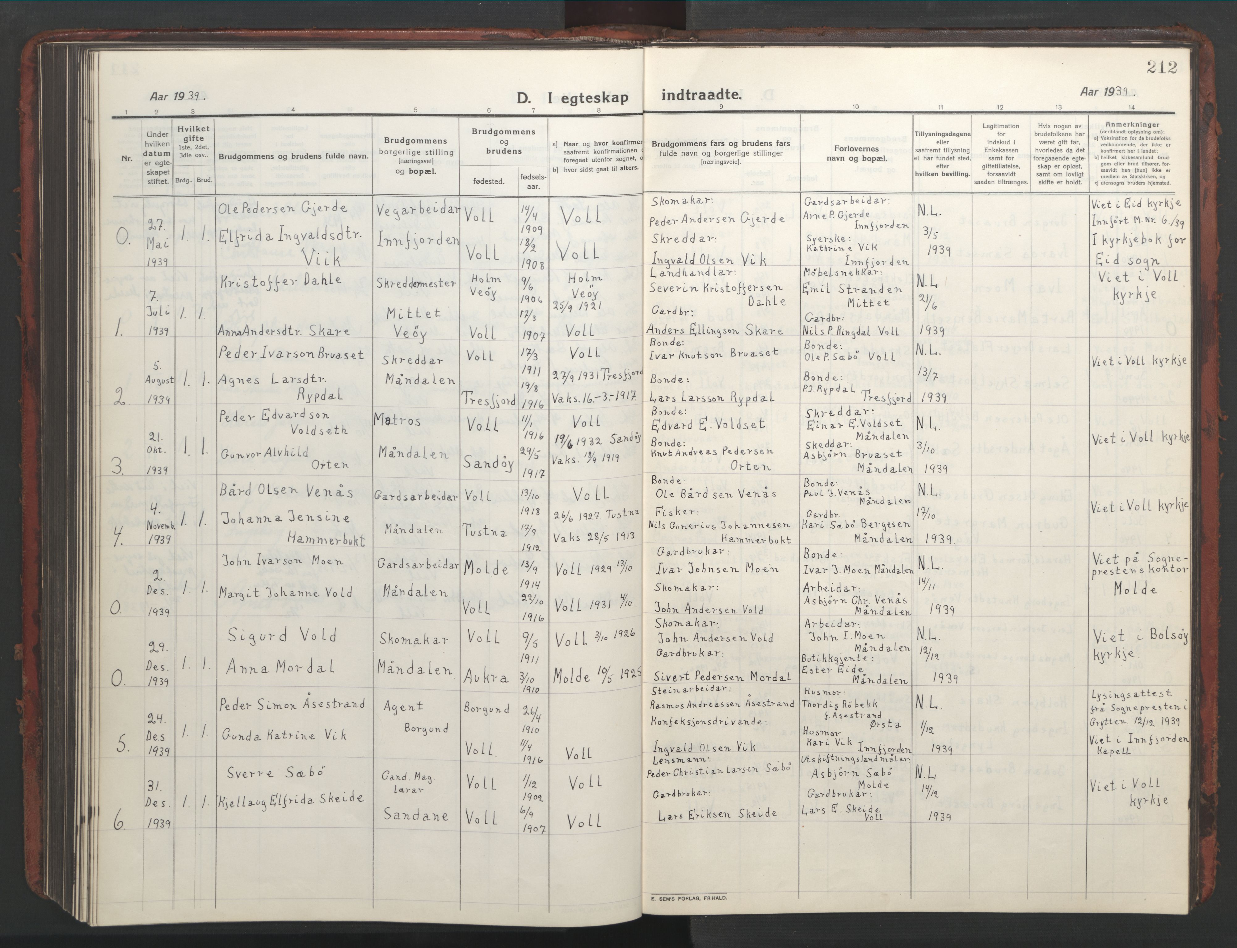 Ministerialprotokoller, klokkerbøker og fødselsregistre - Møre og Romsdal, AV/SAT-A-1454/543/L0565: Parish register (copy) no. 543C03, 1916-1955, p. 212