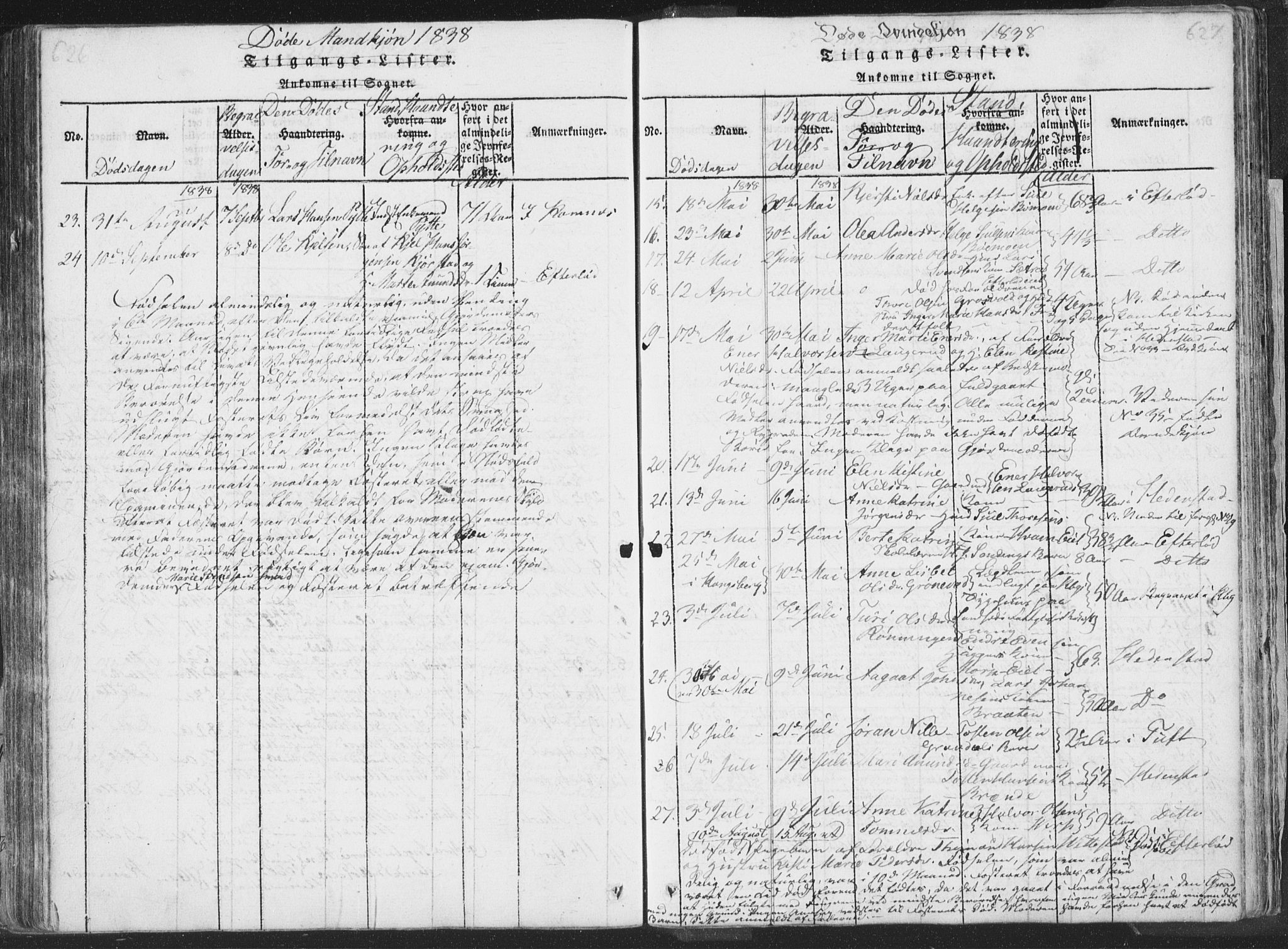 Sandsvær kirkebøker, AV/SAKO-A-244/F/Fa/L0004: Parish register (official) no. I 4, 1817-1839, p. 626-627