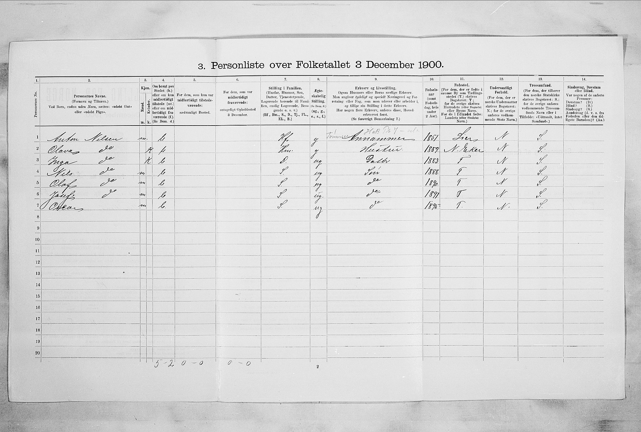 RA, 1900 census for Drammen, 1900, p. 13949