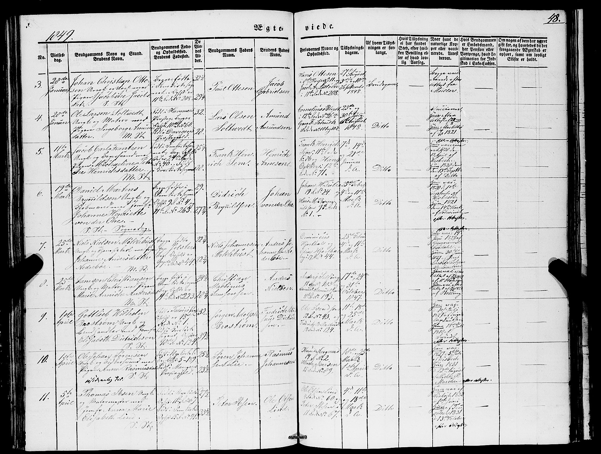 Domkirken sokneprestembete, AV/SAB-A-74801/H/Haa/L0033: Parish register (official) no. D 1, 1841-1853, p. 48