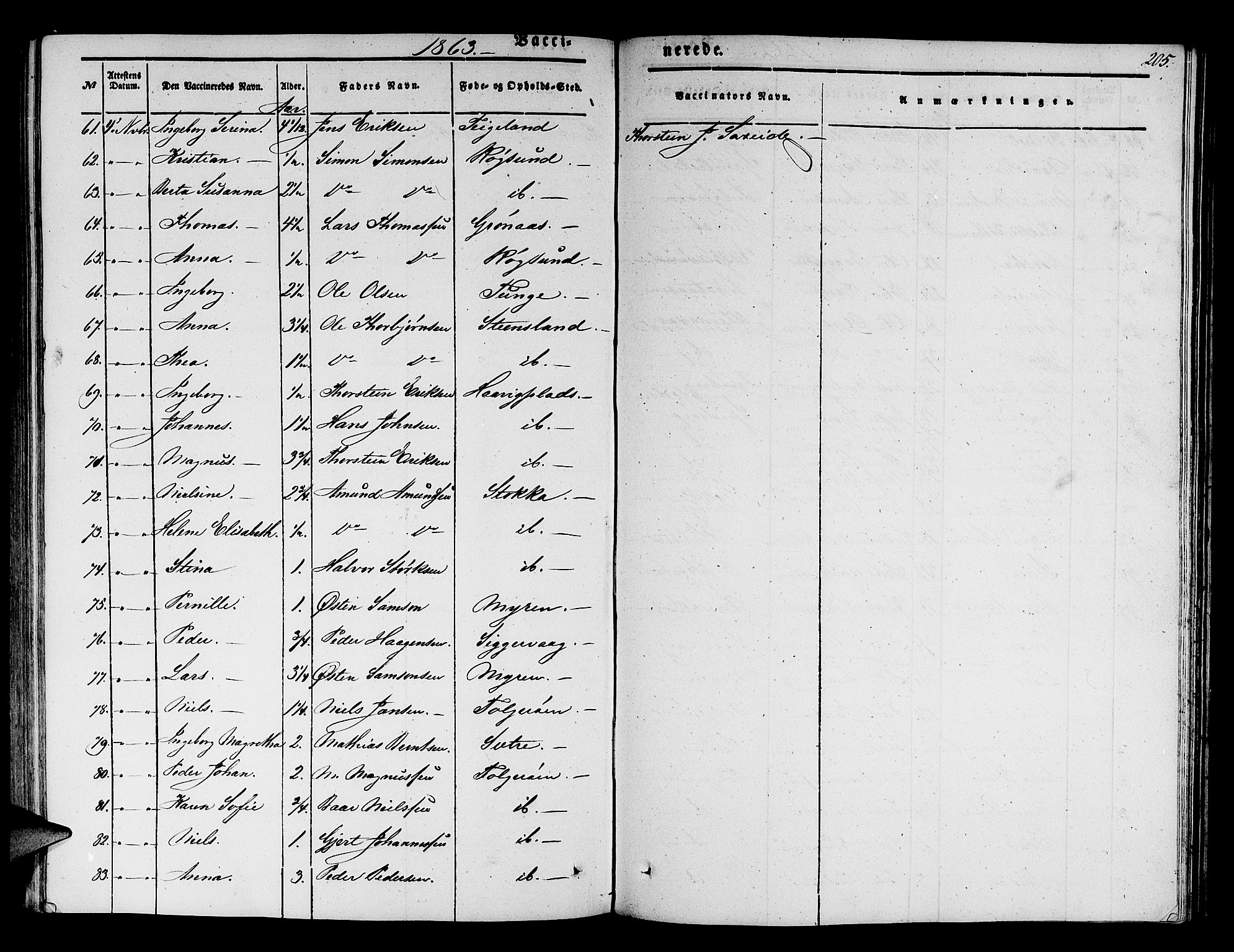 Finnås sokneprestembete, SAB/A-99925/H/Ha/Hab/Haba/L0001: Parish register (copy) no. A 1, 1851-1873, p. 205