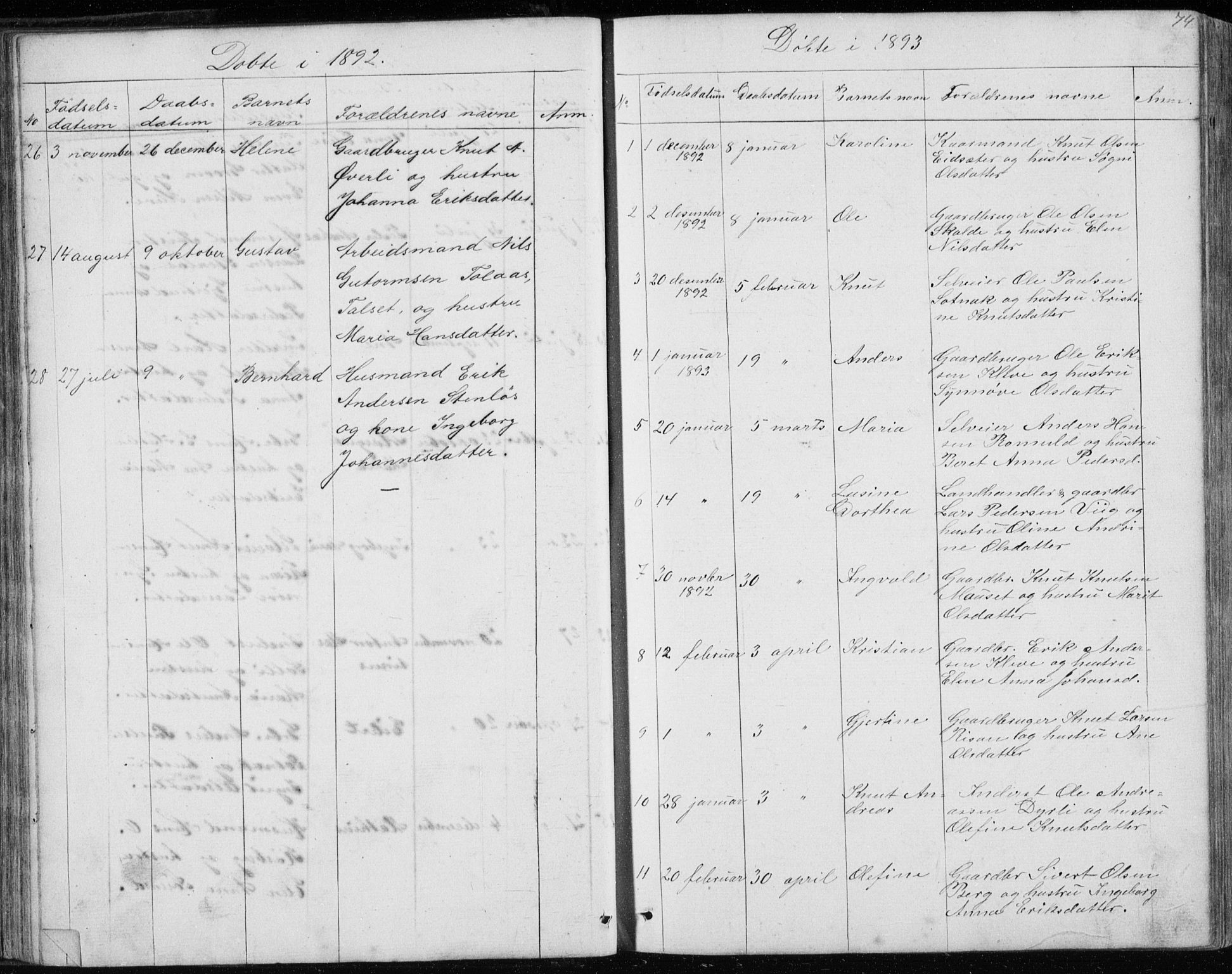 Ministerialprotokoller, klokkerbøker og fødselsregistre - Møre og Romsdal, SAT/A-1454/557/L0684: Parish register (copy) no. 557C02, 1863-1944, p. 74