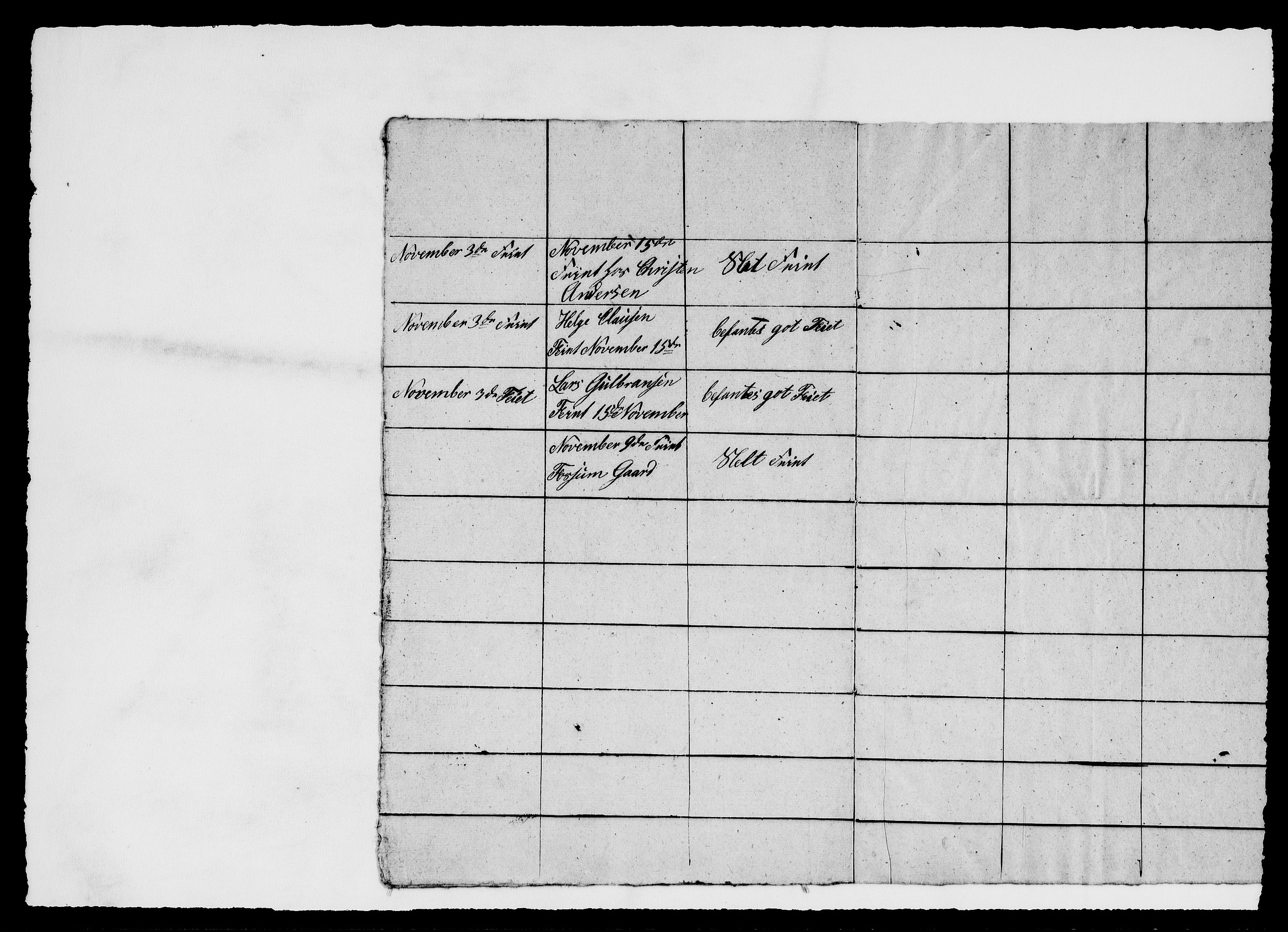 Modums Blaafarveværk, RA/PA-0157/G/Gf/L0368/0001: -- / Papirer vedk. Dele Grændserne af Eiendommene.  Kartforretning.  Besigtelsesforretning., 1824-1840, p. 11