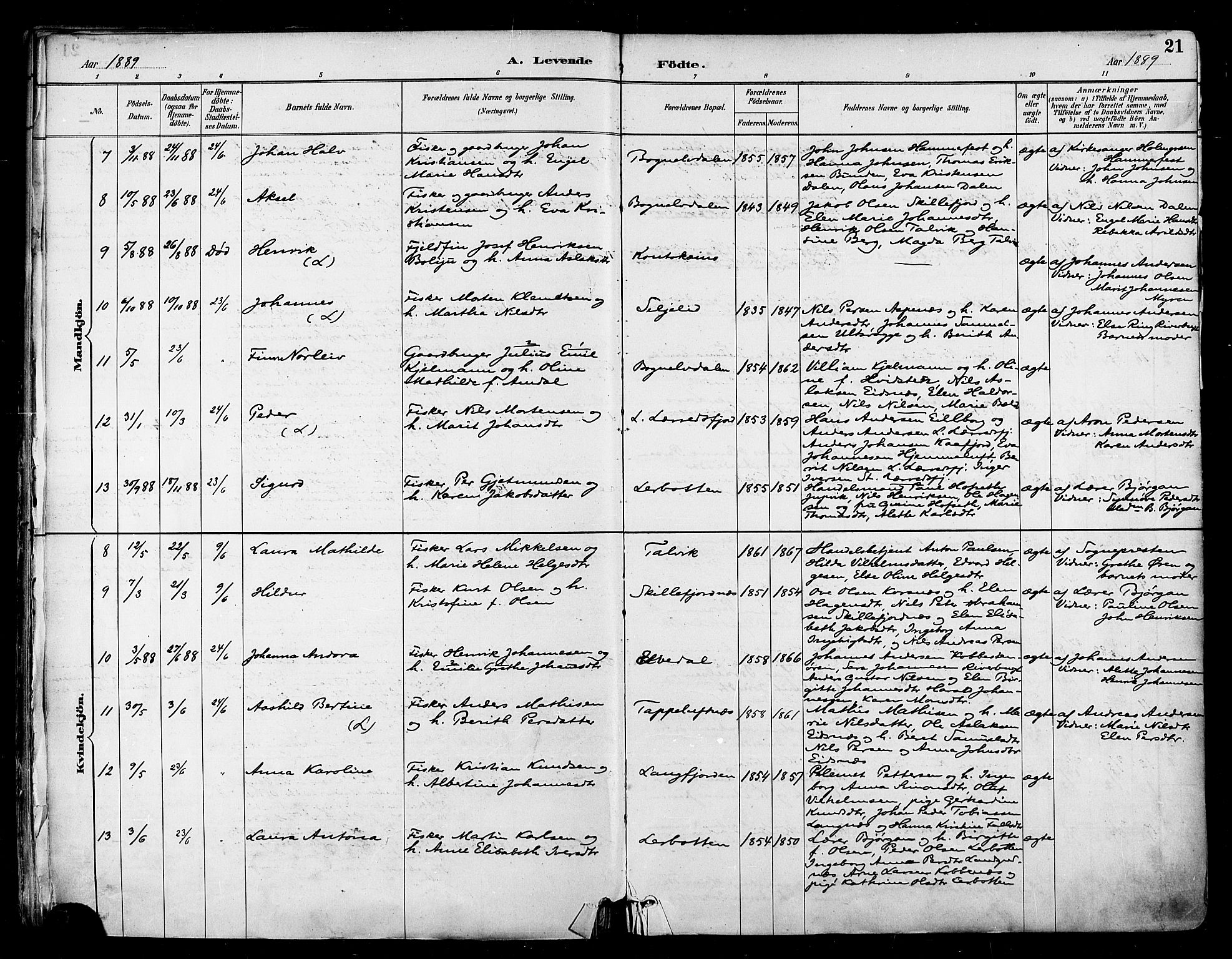 Talvik sokneprestkontor, AV/SATØ-S-1337/H/Ha/L0013kirke: Parish register (official) no. 13, 1886-1897, p. 21