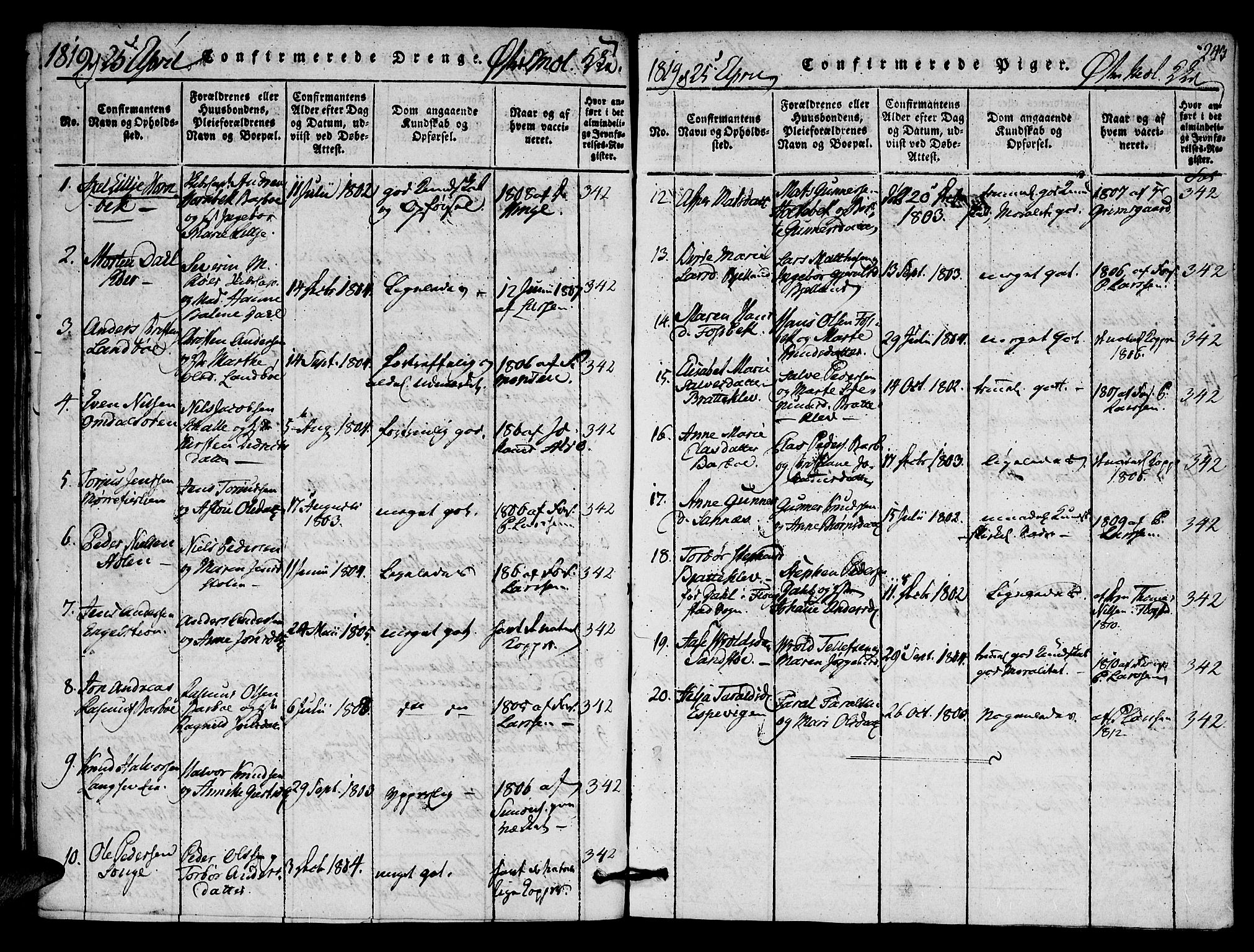 Austre Moland sokneprestkontor, AV/SAK-1111-0001/F/Fa/Faa/L0004: Parish register (official) no. A 4, 1816-1824, p. 243