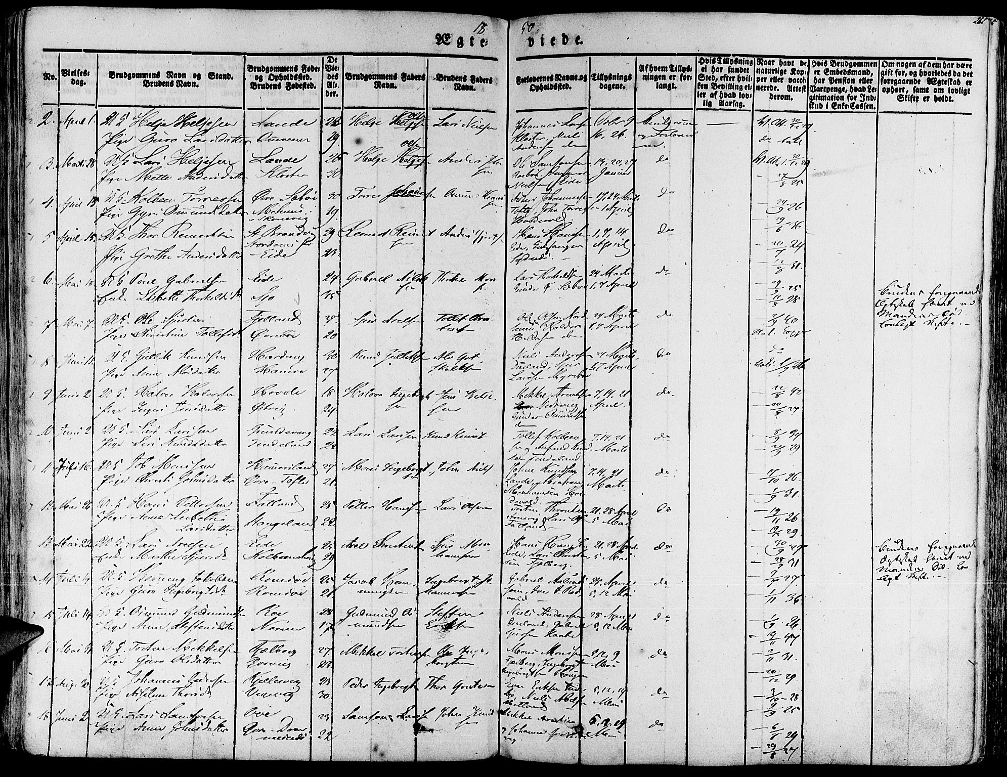 Fjelberg sokneprestembete, AV/SAB-A-75201/H/Haa: Parish register (official) no. A 6, 1835-1851, p. 261