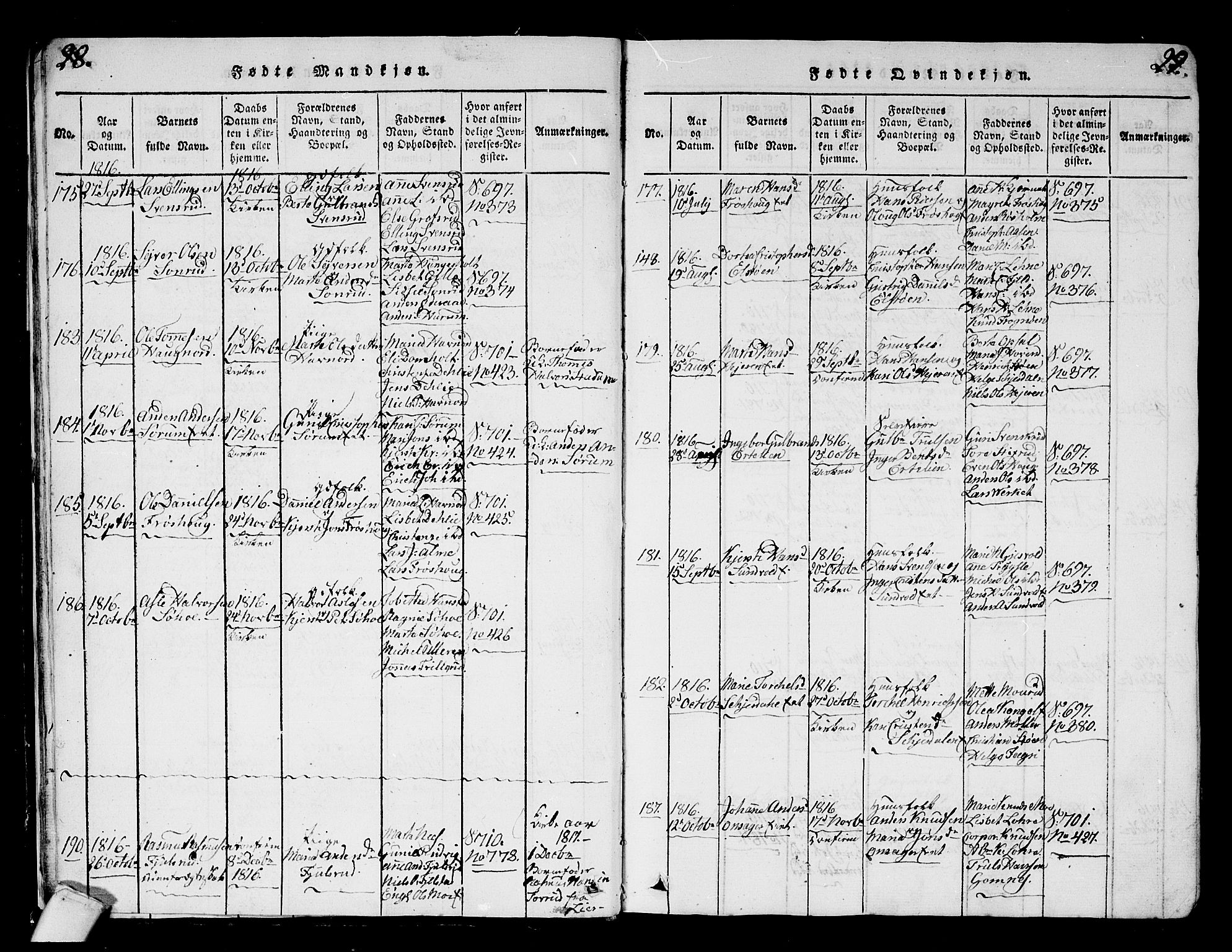 Hole kirkebøker, AV/SAKO-A-228/G/Ga/L0001: Parish register (copy) no. I 1, 1814-1842, p. 28-29