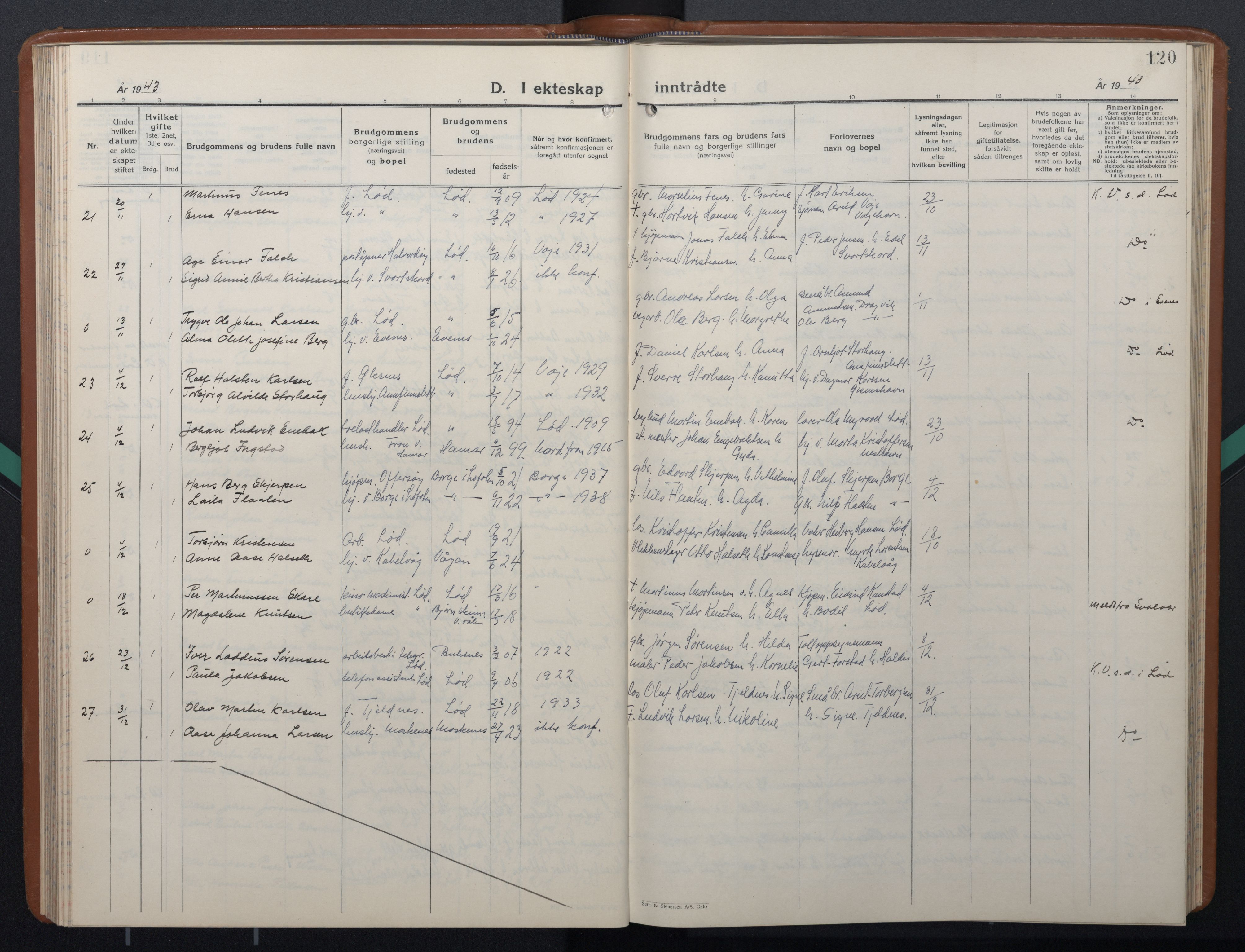 Ministerialprotokoller, klokkerbøker og fødselsregistre - Nordland, SAT/A-1459/872/L1051: Parish register (copy) no. 872C07, 1939-1947, p. 120