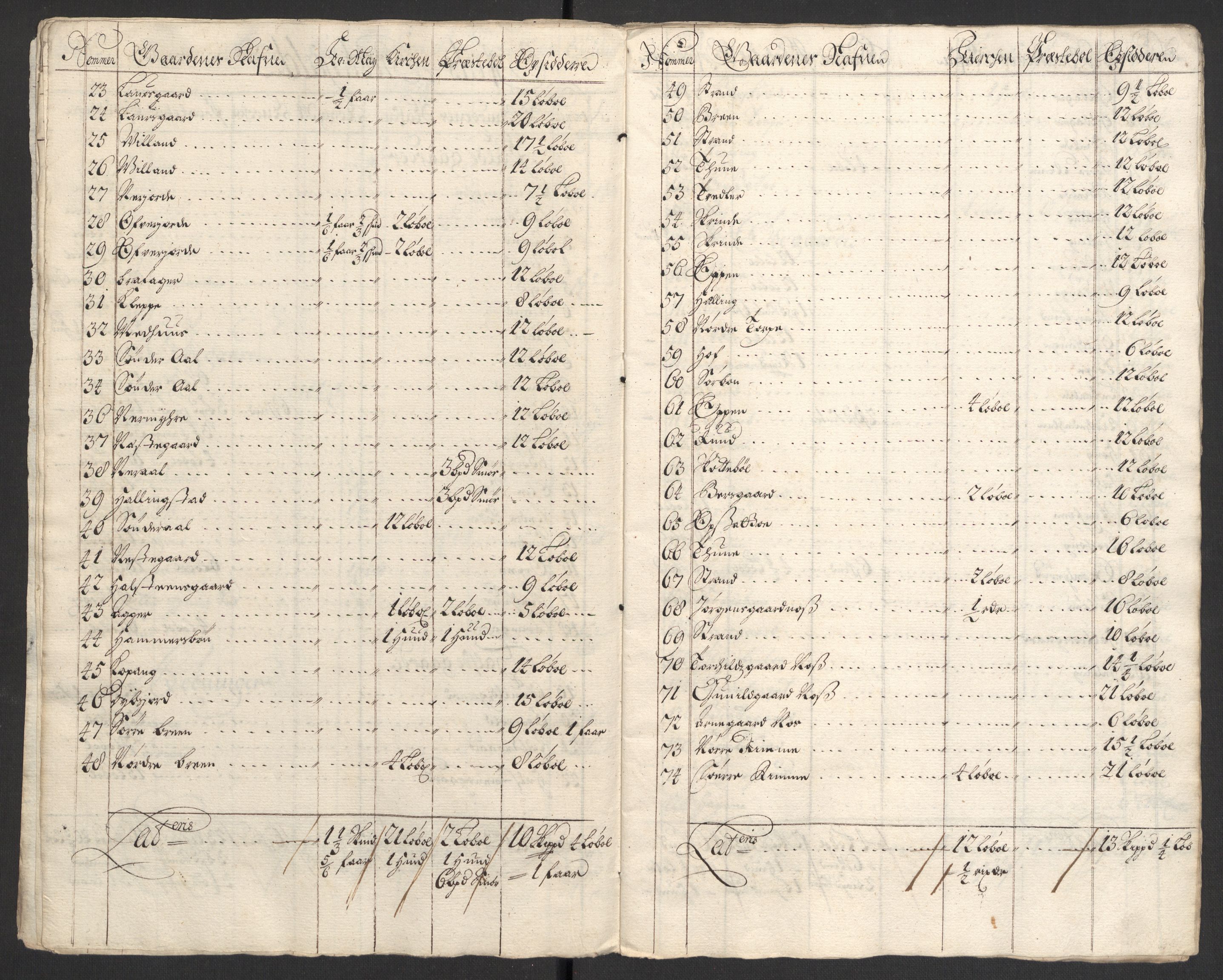 Rentekammeret inntil 1814, Reviderte regnskaper, Fogderegnskap, AV/RA-EA-4092/R22/L1456: Fogderegnskap Ringerike, Hallingdal og Buskerud, 1699, p. 317