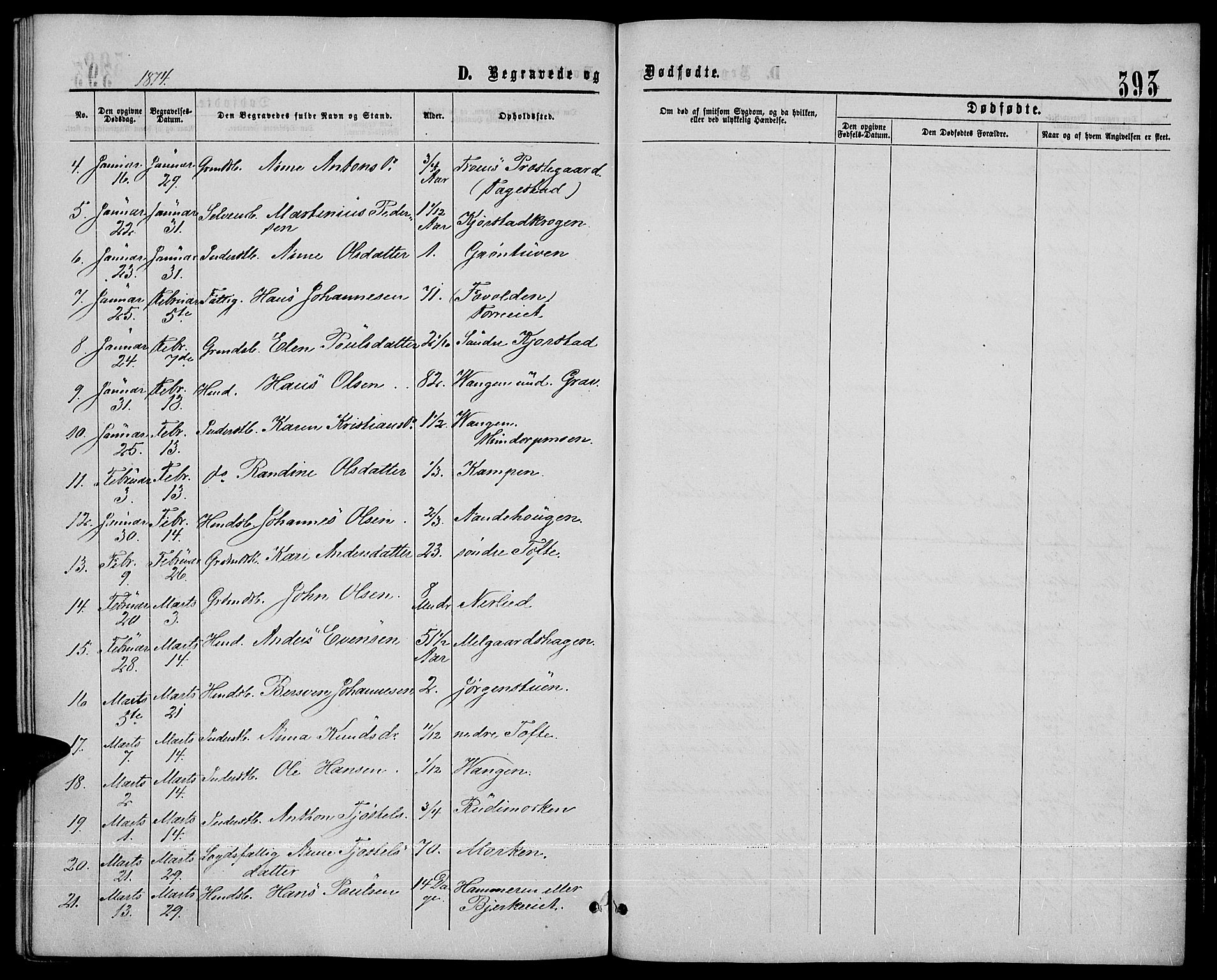 Sør-Fron prestekontor, SAH/PREST-010/H/Ha/Hab/L0002: Parish register (copy) no. 2, 1864-1883, p. 393