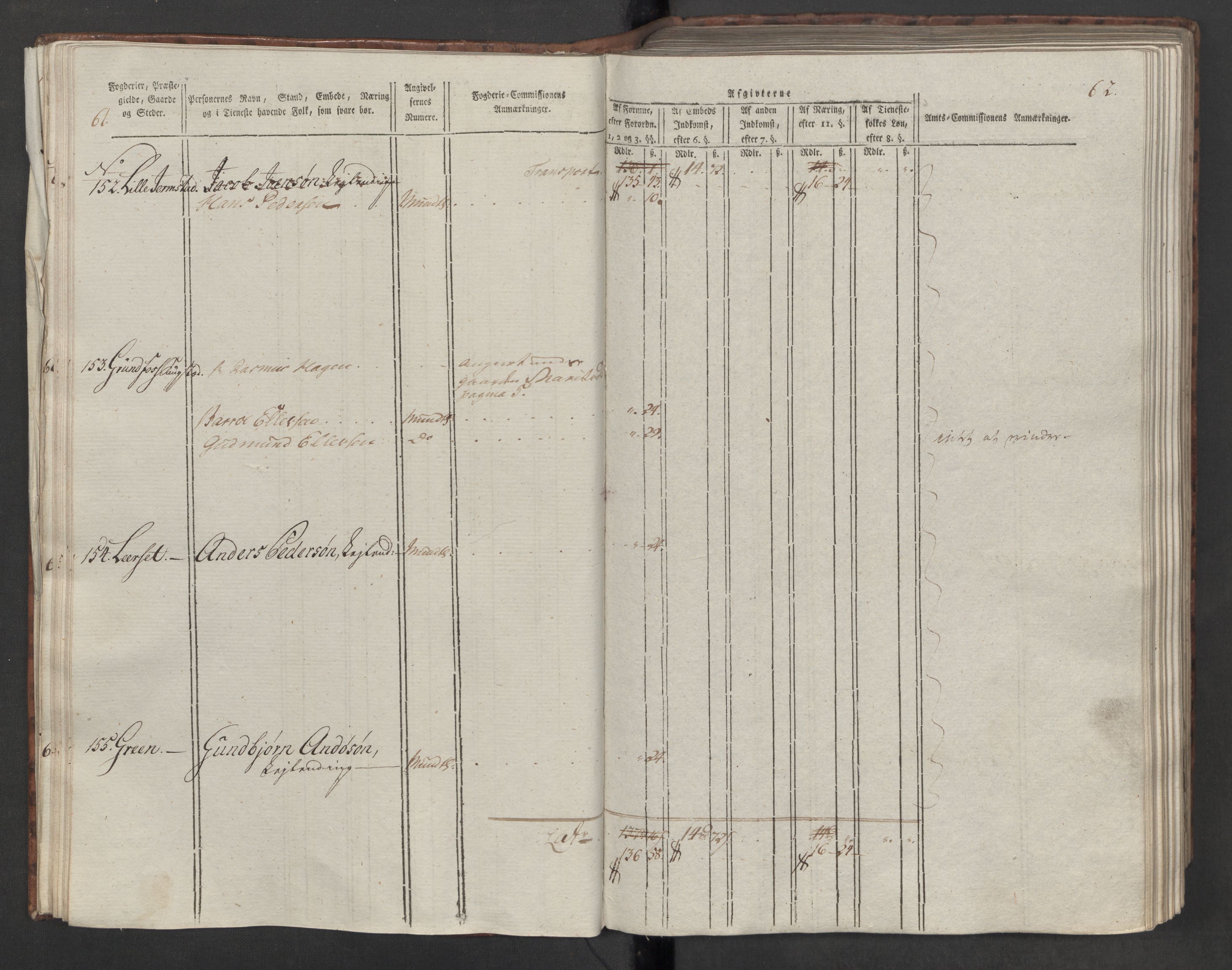 Rentekammeret inntil 1814, Reviderte regnskaper, Mindre regnskaper, AV/RA-EA-4068/Rf/Rfe/L0046: Stjørdal og Verdal fogderi, 1789, p. 35