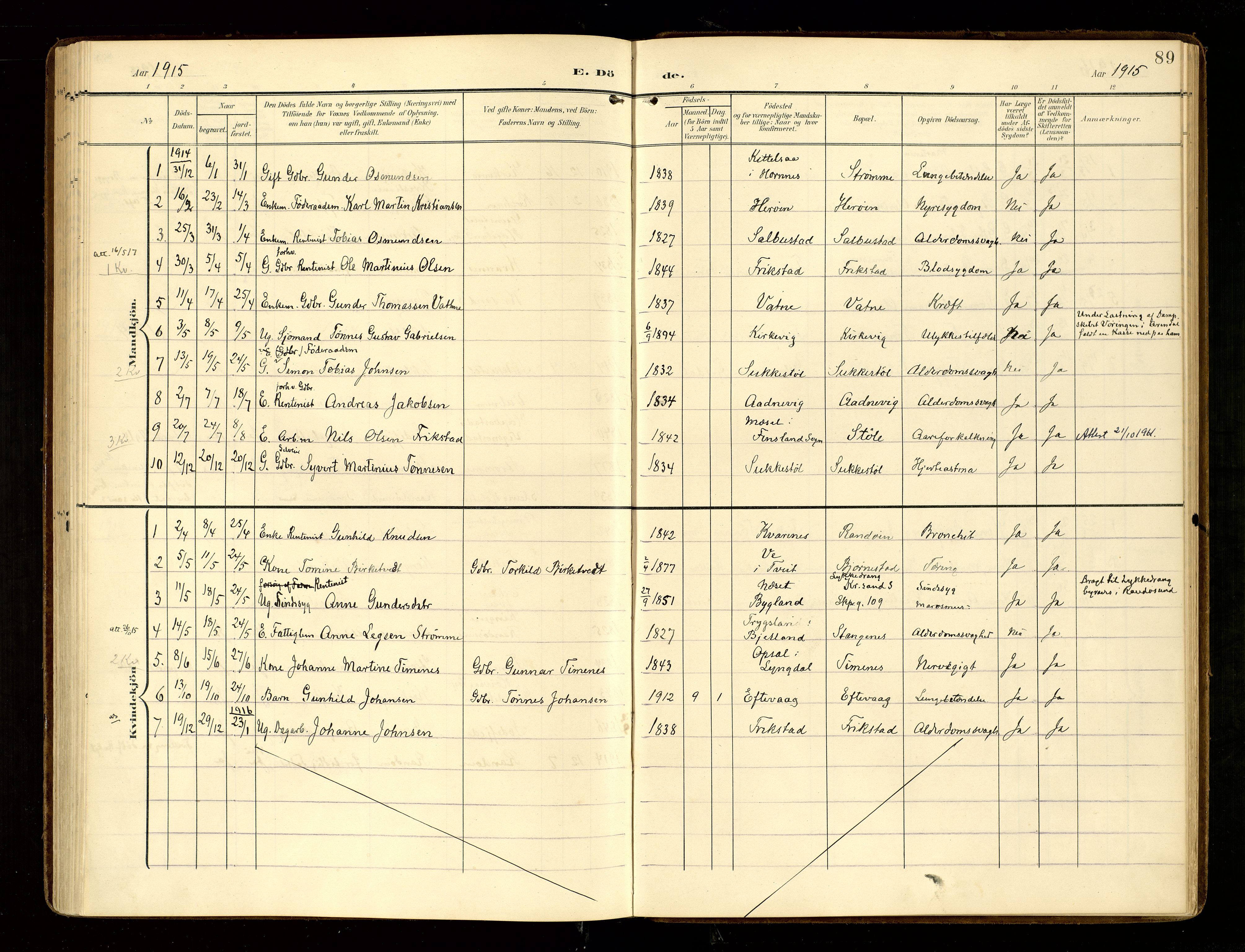 Oddernes sokneprestkontor, AV/SAK-1111-0033/F/Fa/Fab/L0003: Parish register (official) no. A 3, 1903-1916, p. 89