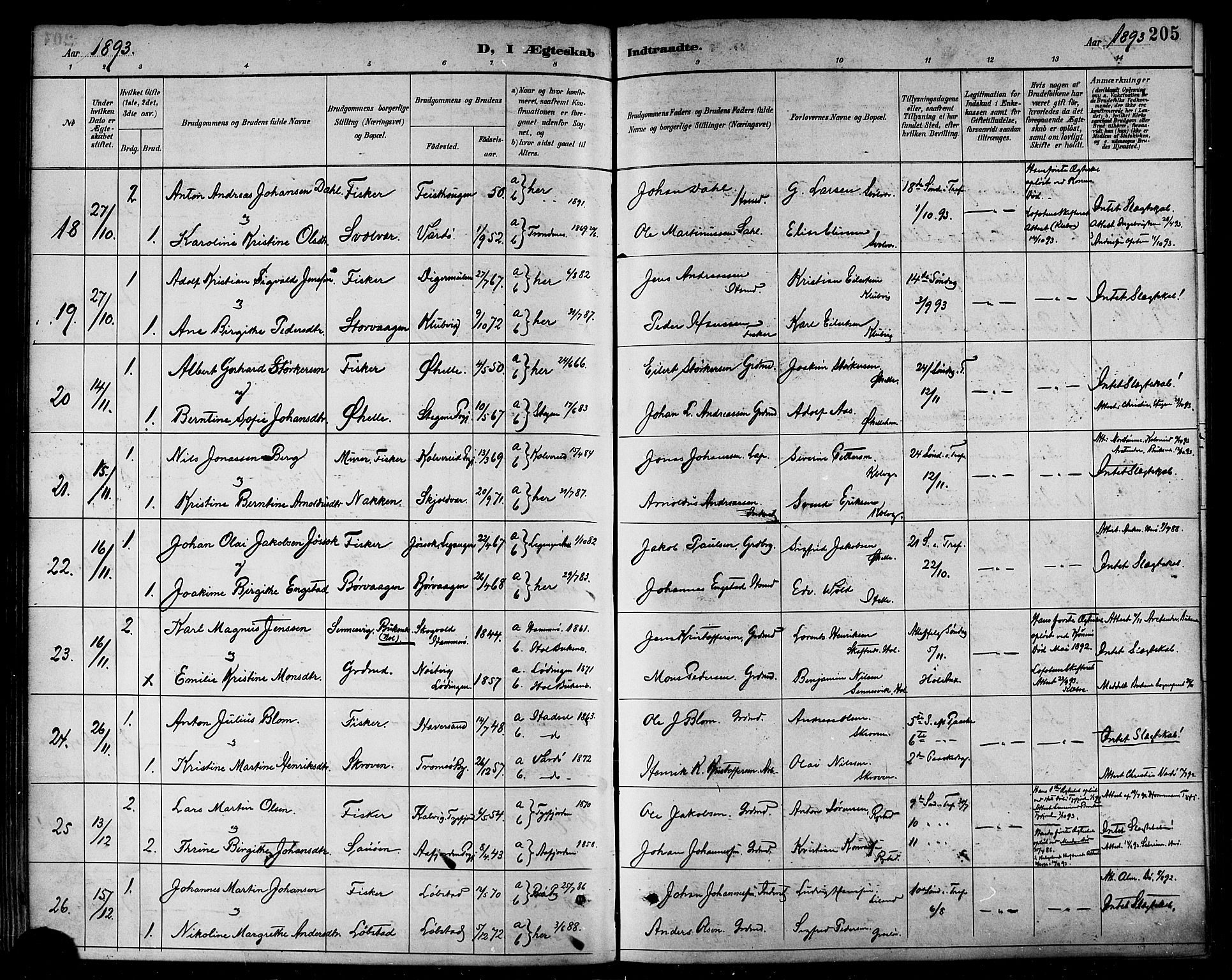 Ministerialprotokoller, klokkerbøker og fødselsregistre - Nordland, AV/SAT-A-1459/874/L1060: Parish register (official) no. 874A04, 1890-1899, p. 205