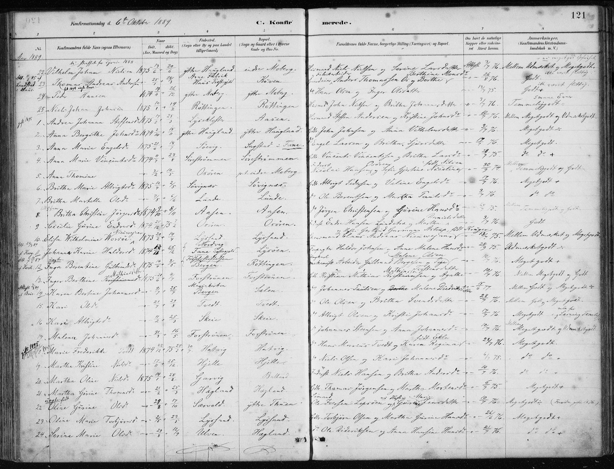 Os sokneprestembete, SAB/A-99929: Parish register (official) no. B 1, 1885-1902, p. 121