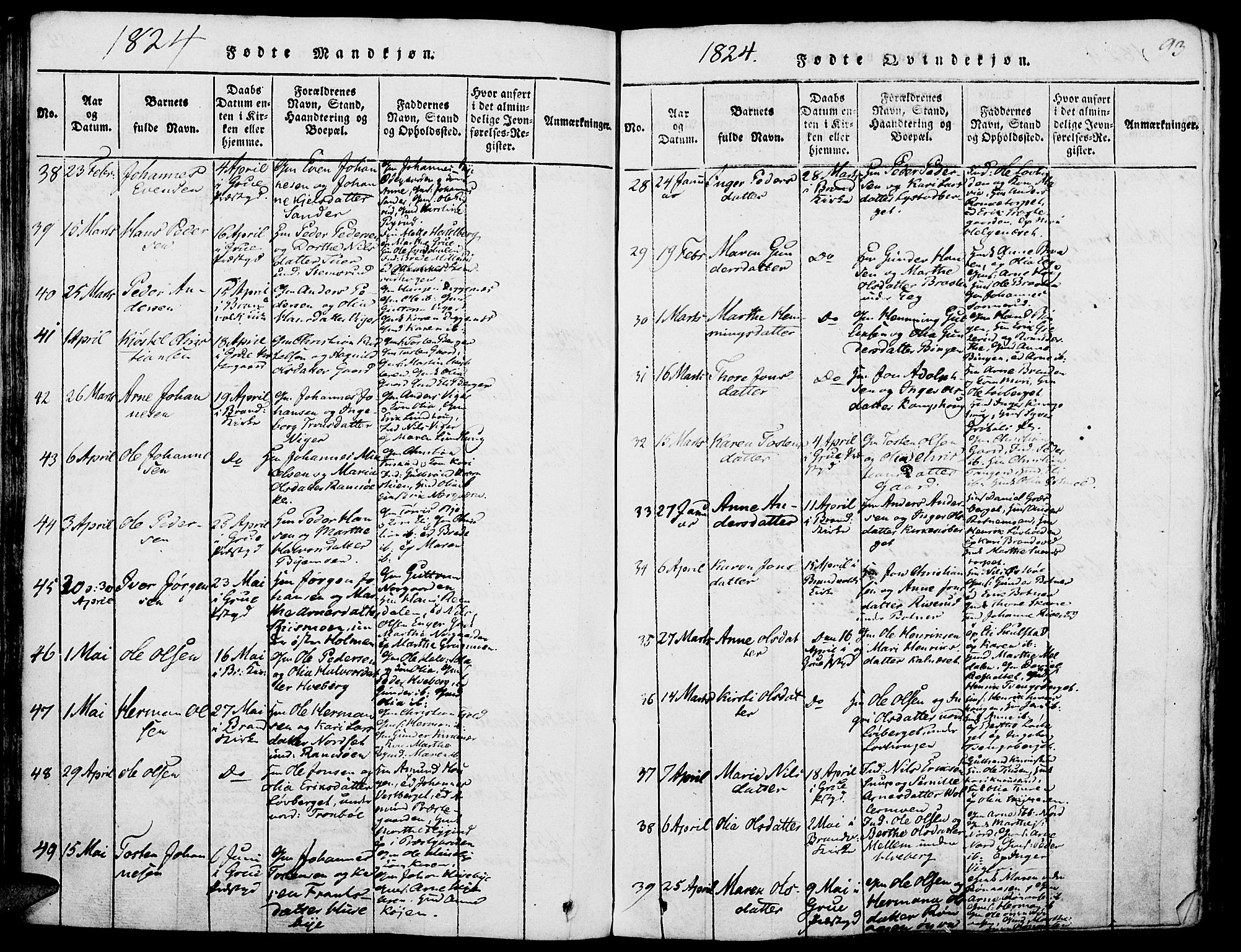 Grue prestekontor, AV/SAH-PREST-036/H/Ha/Haa/L0006: Parish register (official) no. 6, 1814-1830, p. 93