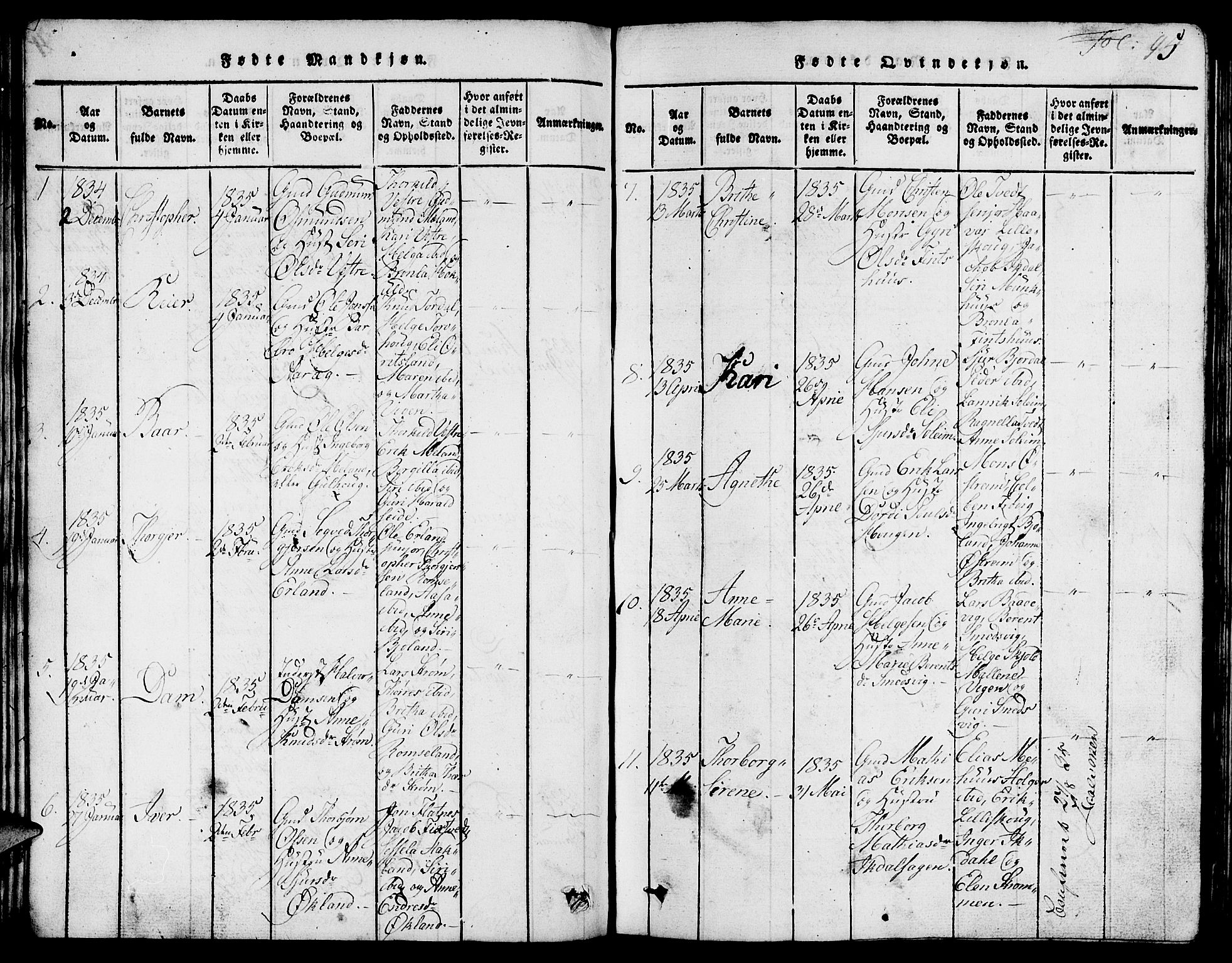 Skjold sokneprestkontor, AV/SAST-A-101847/H/Ha/Hab/L0001: Parish register (copy) no. B 1, 1815-1835, p. 95