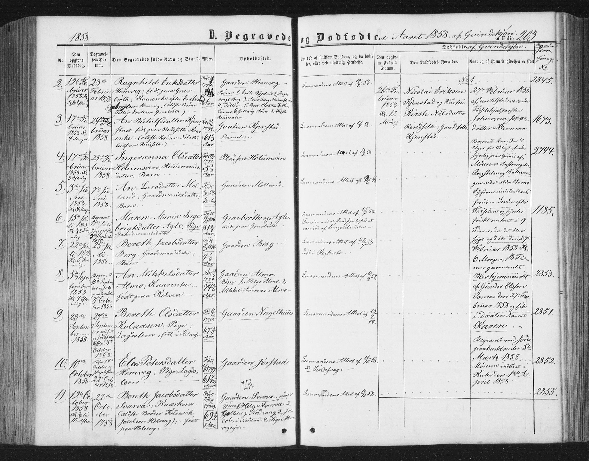 Ministerialprotokoller, klokkerbøker og fødselsregistre - Nord-Trøndelag, SAT/A-1458/749/L0472: Parish register (official) no. 749A06, 1857-1873, p. 203