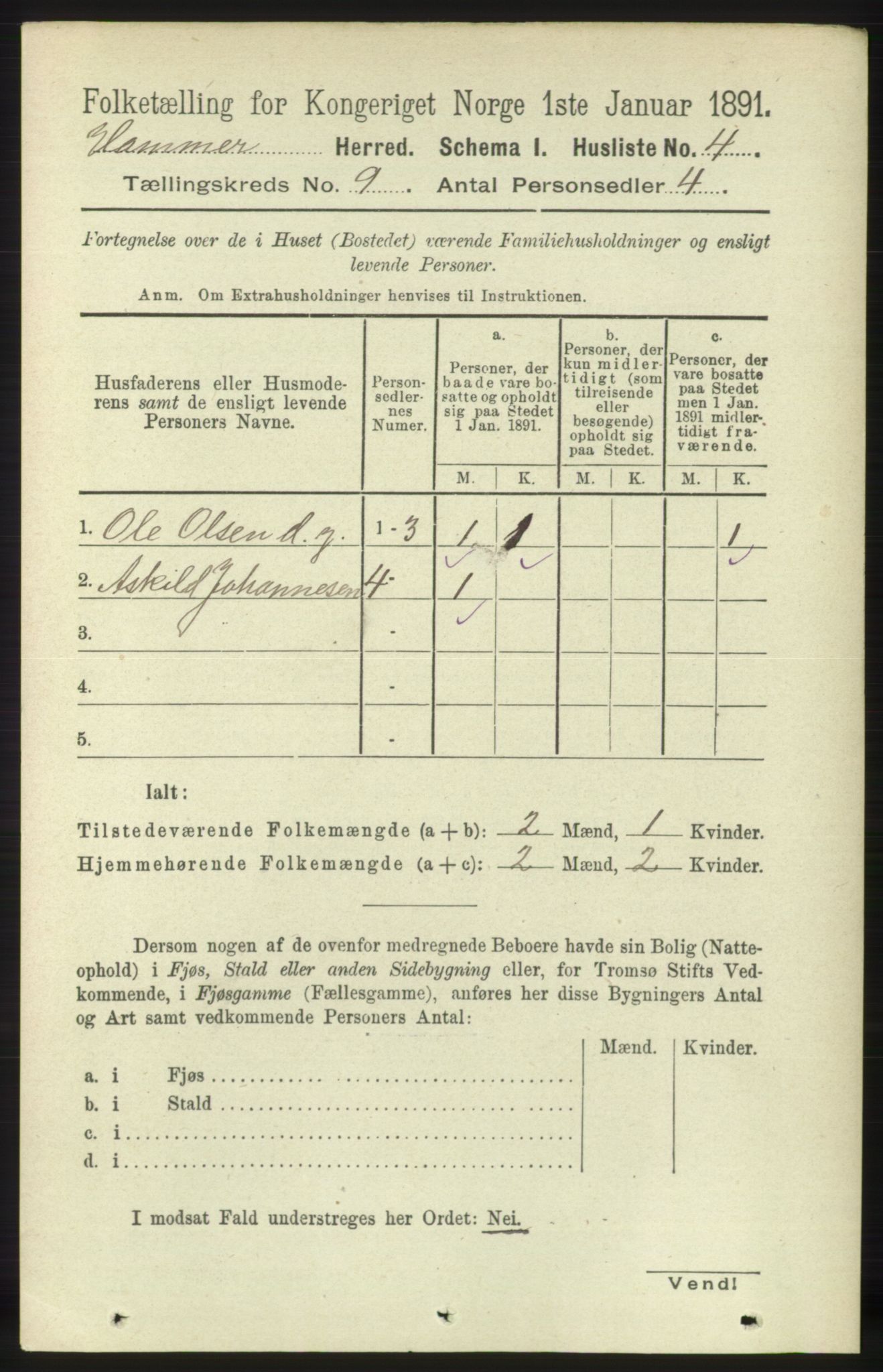 RA, 1891 census for 1254 Hamre, 1891, p. 2223