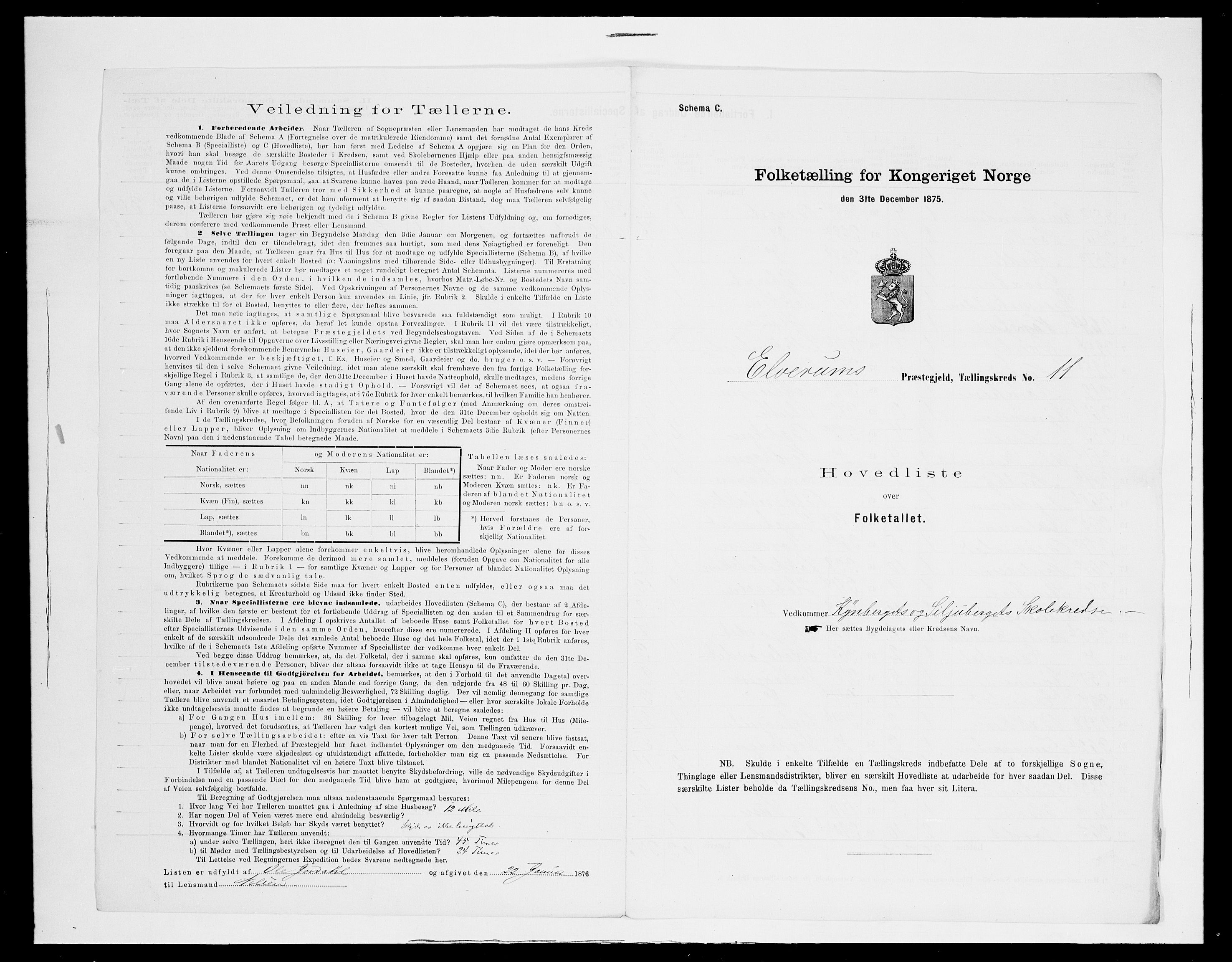 SAH, 1875 census for 0427P Elverum, 1875, p. 64