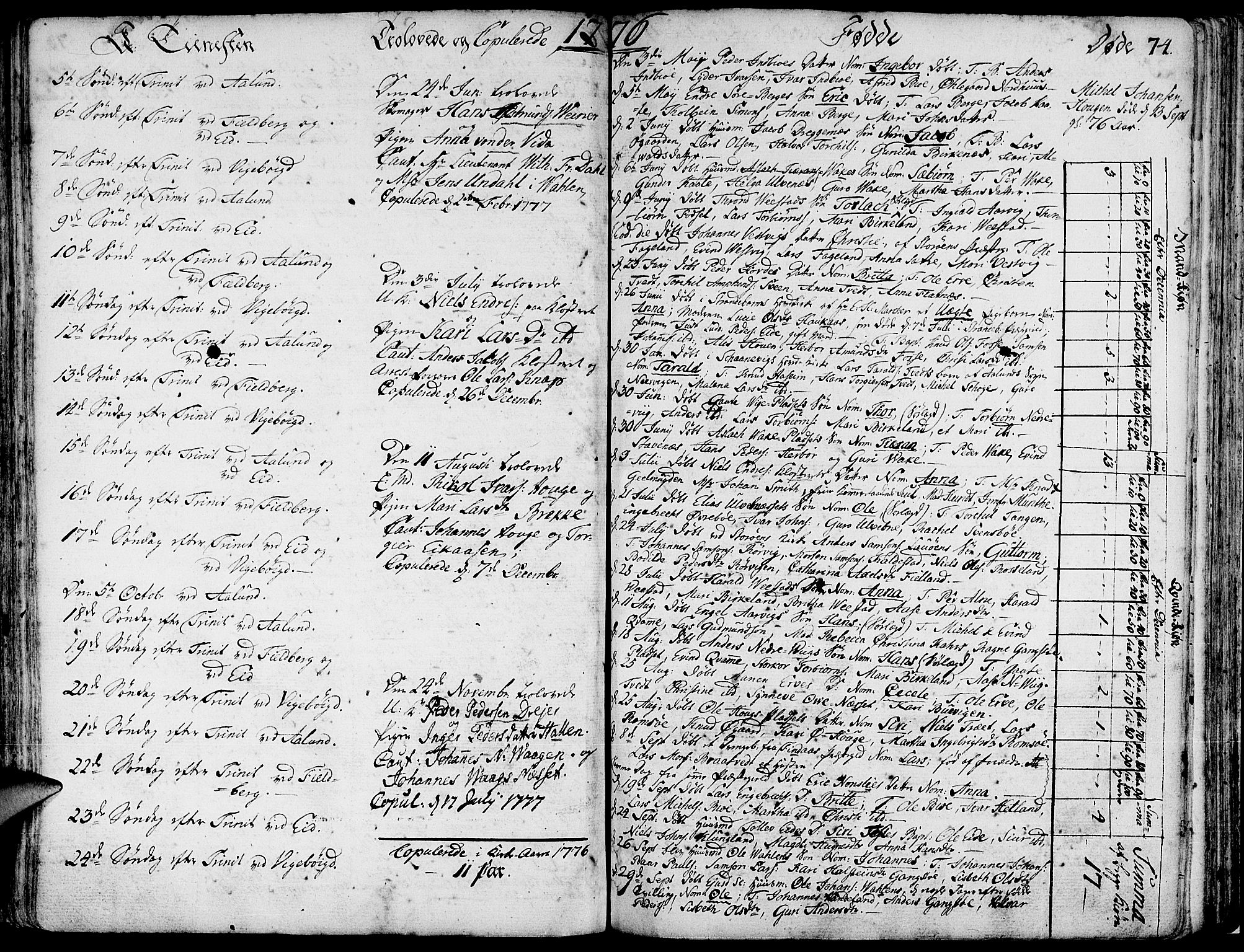 Fjelberg sokneprestembete, AV/SAB-A-75201/H/Haa: Parish register (official) no. A 2, 1760-1788, p. 74