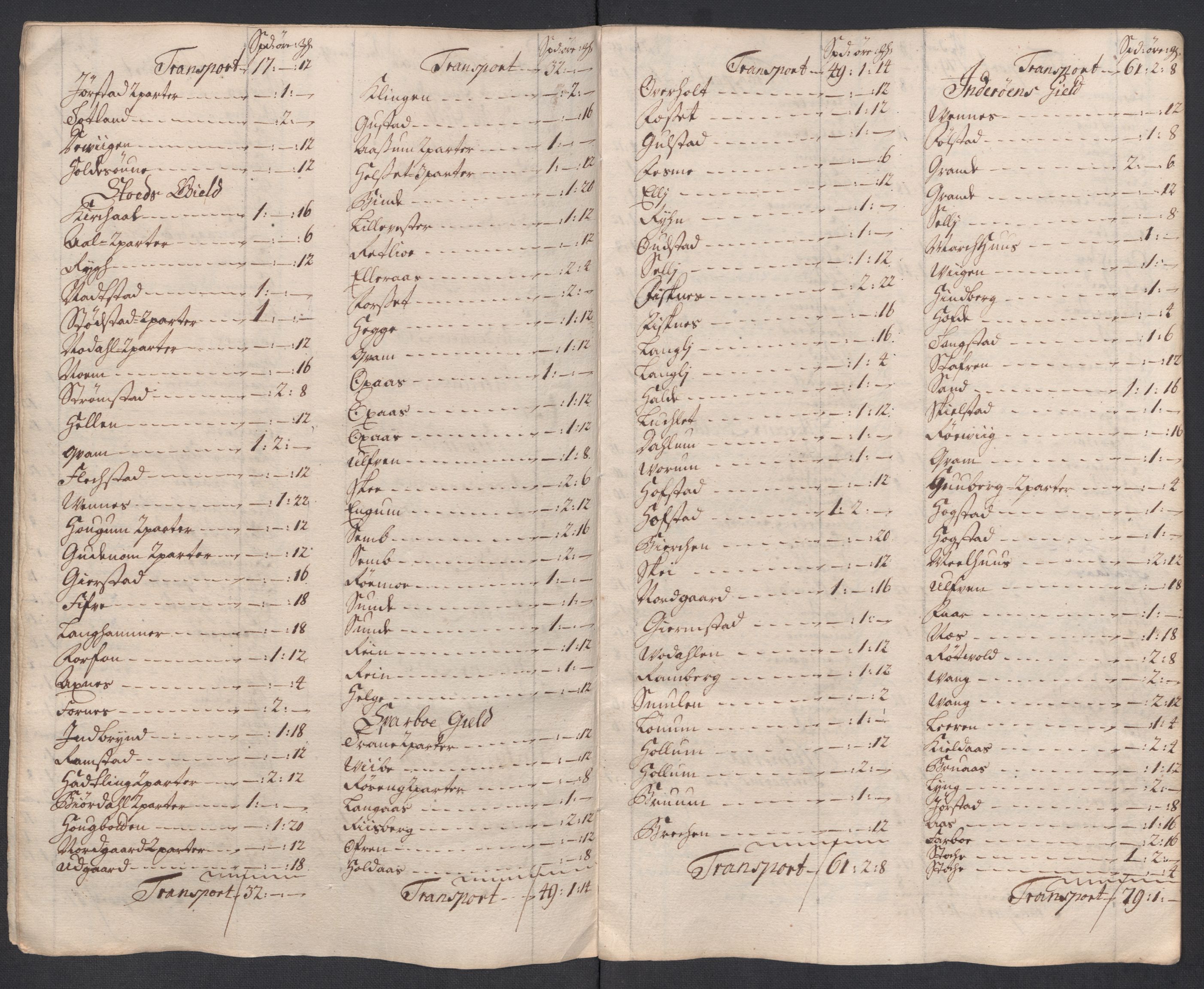 Rentekammeret inntil 1814, Reviderte regnskaper, Fogderegnskap, AV/RA-EA-4092/R63/L4326: Fogderegnskap Inderøy, 1718, p. 244